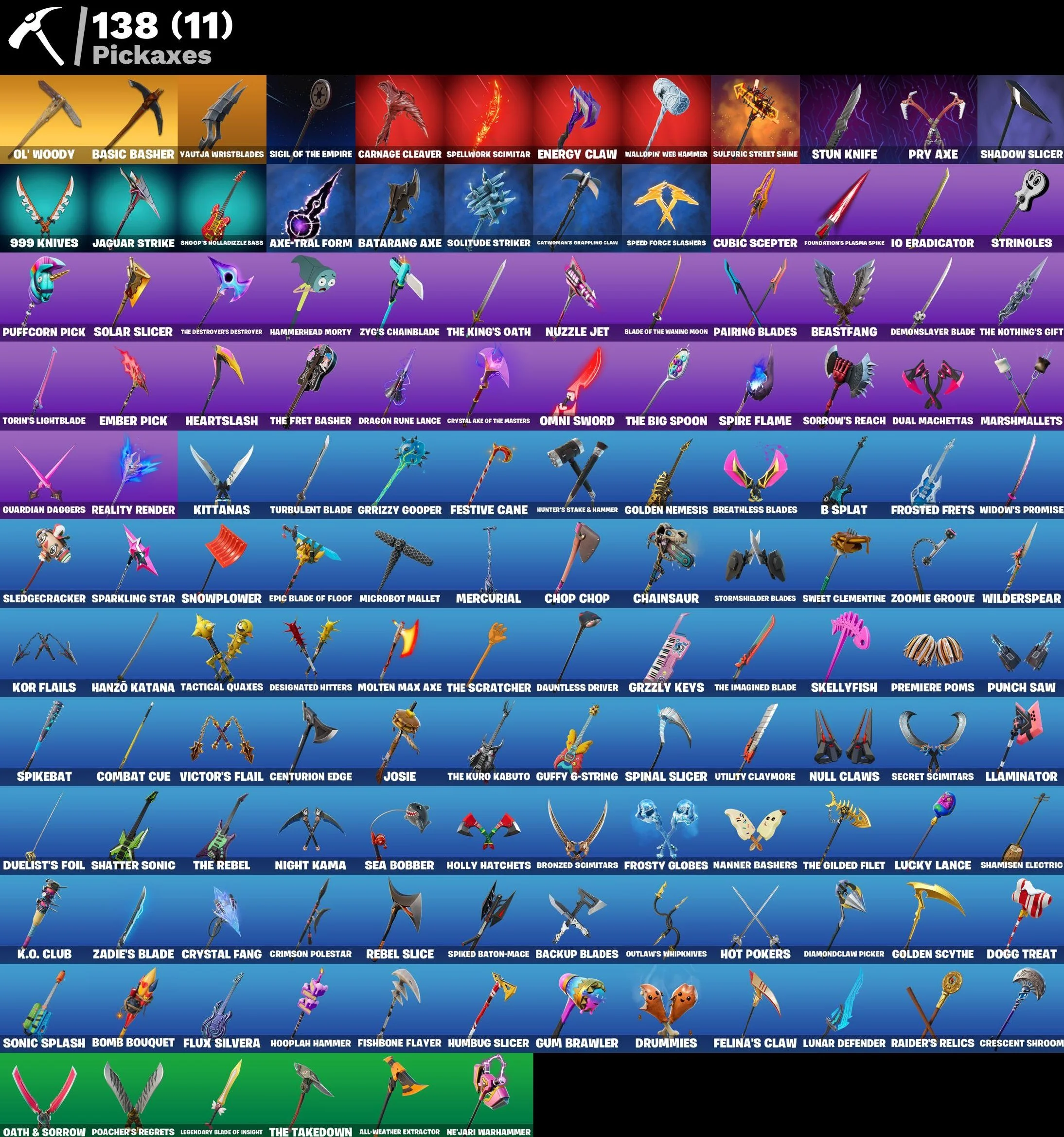Fortnite ⸱ Level 1634 ⸱ 108 Skins ⸱ 1050 V-Bucks — image 3