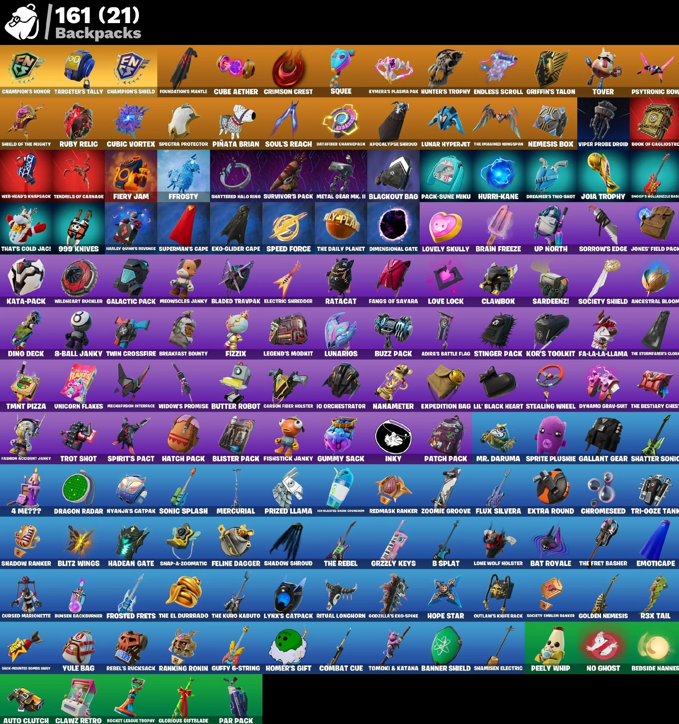 Fortnite ⸱ Level 1634 ⸱ 108 Skins ⸱ 1050 V-Bucks — image 2
