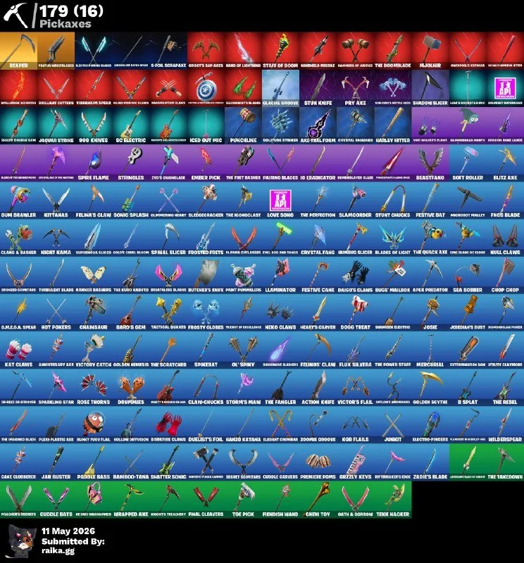 Fortnite ⸱ Skins 109 ⸱ Account Level 2551 ⸱ 5 Exclusives — image 2