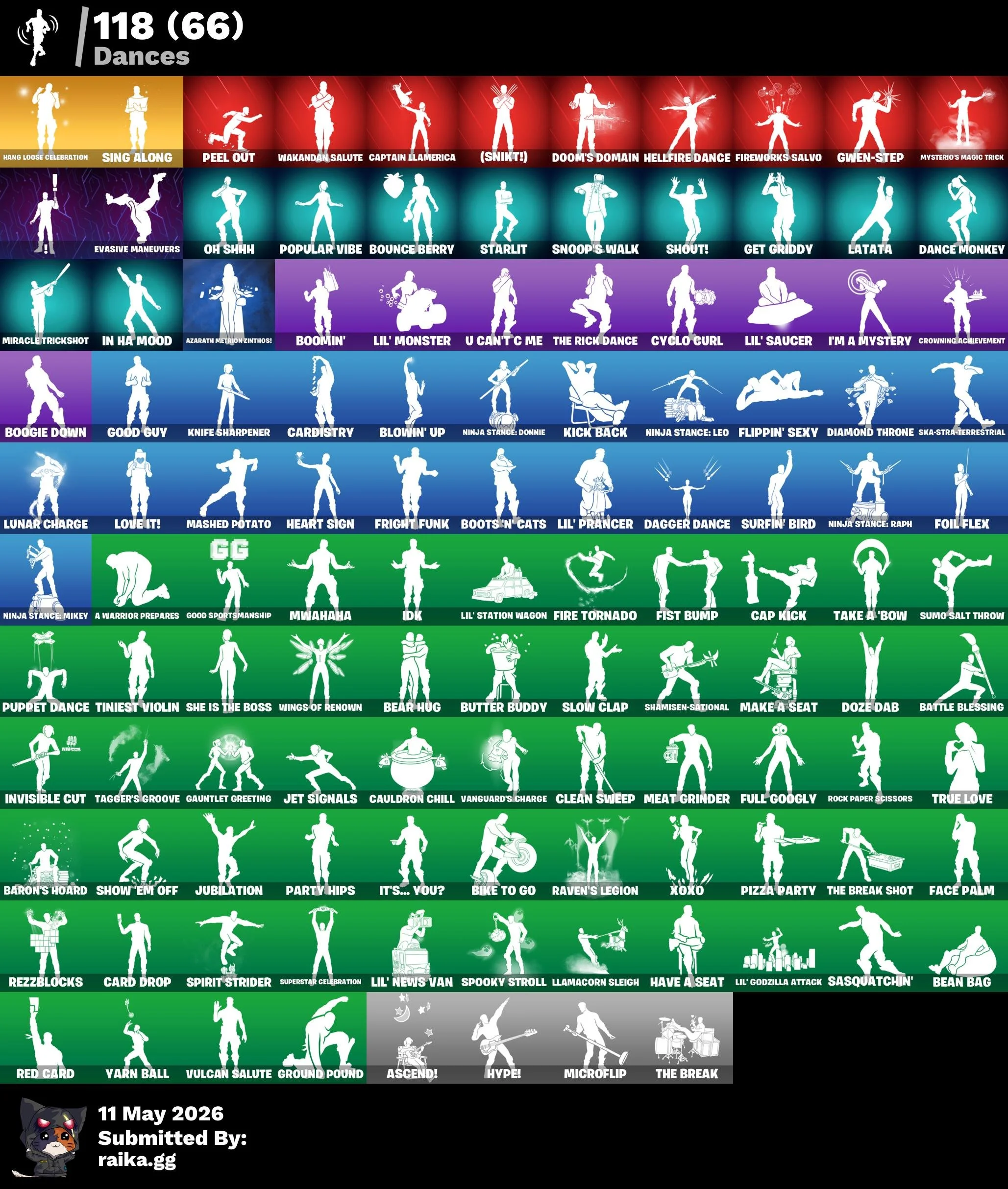 Fortnite ⸱ Skins 109 ⸱ Account Level 2551 ⸱ 5 Exclusives — image 3