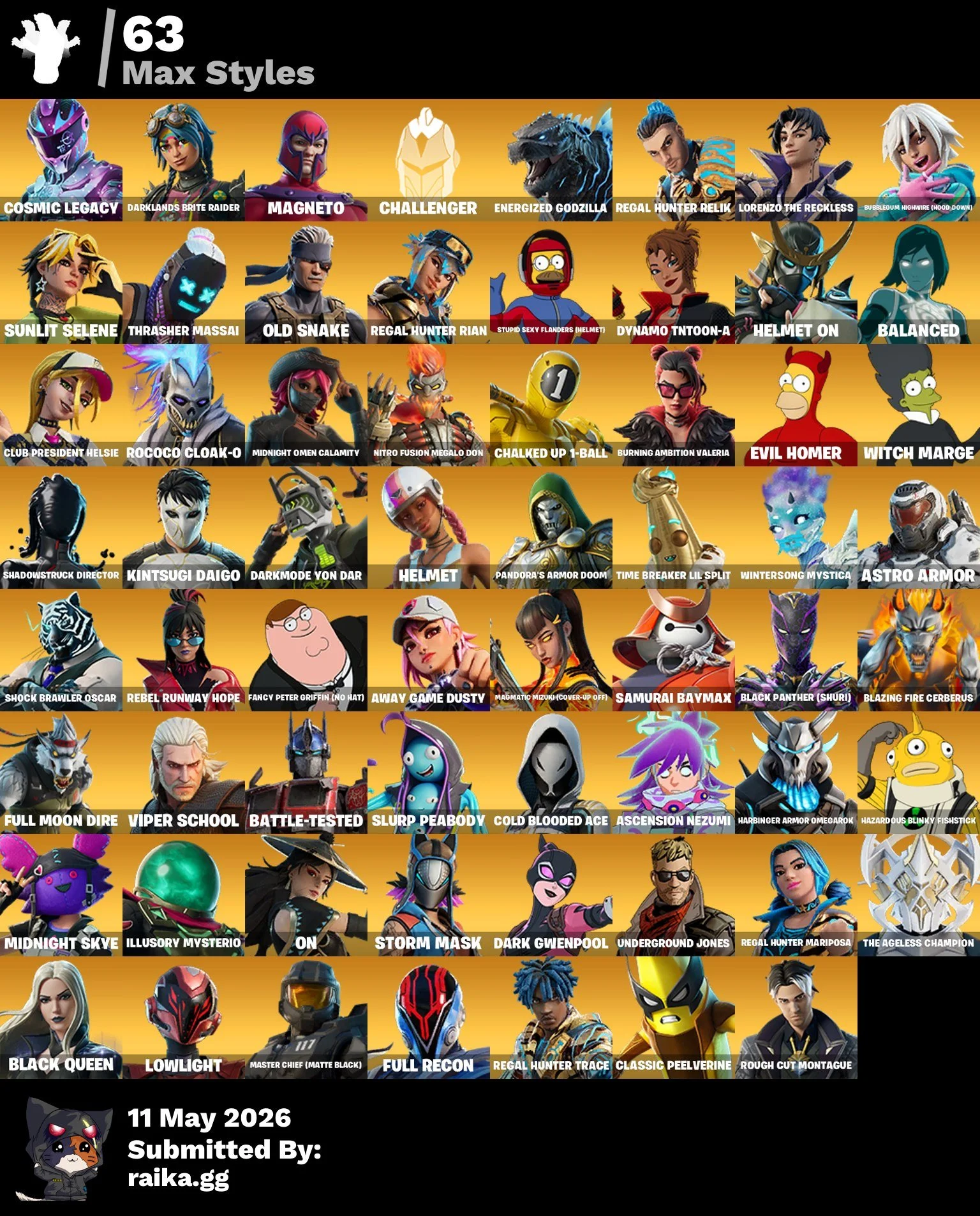 Fortnite ⸱ 159 Skins ⸱ Account Level 2343 ⸱ 150 V-Bucks — image 4