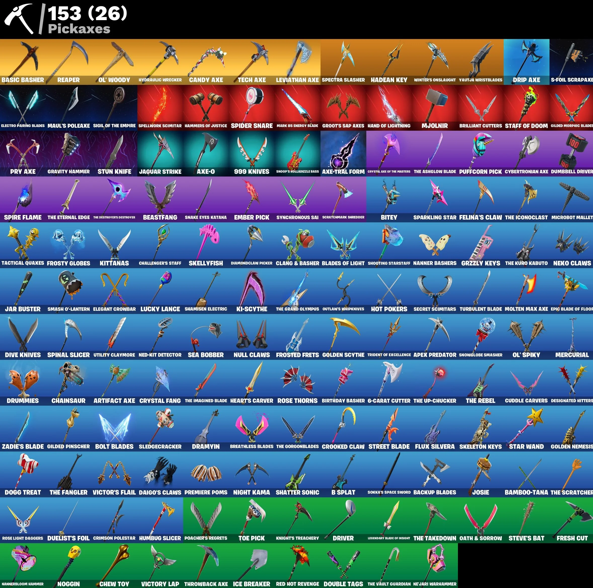 Fortnite ⸱ Level 3485 ⸱ 89 Skins ⸱ 150 V-Bucks — image 3