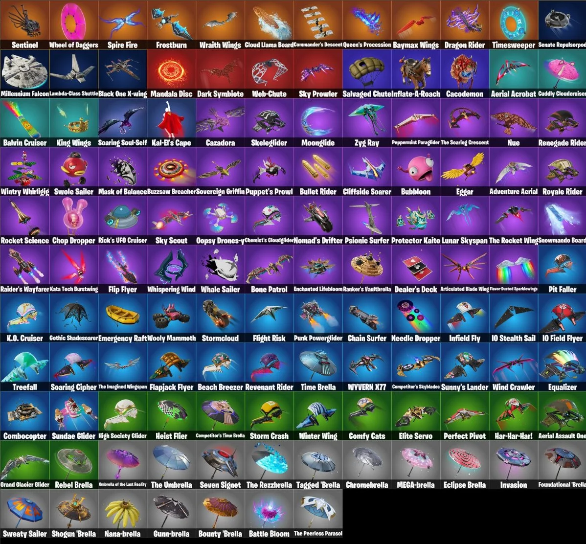 Fortnite ⸱ 132 Skins ⸱ Renegade Raider ⸱ Midsummer Midas — image 5