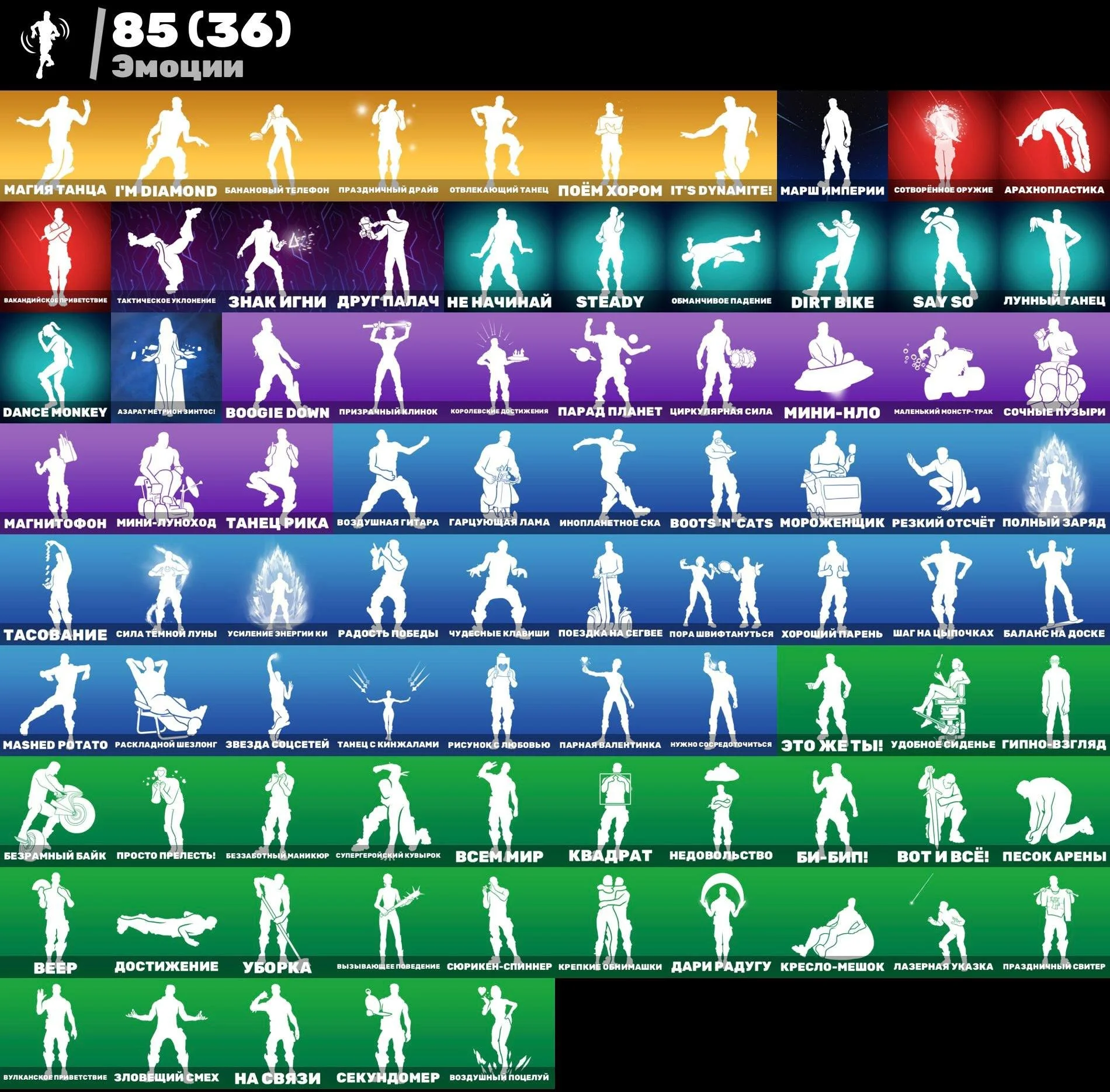 Fortnite ⸱ 147 Skins ⸱ Full Access ⸱ Global Availability — screenshot 4