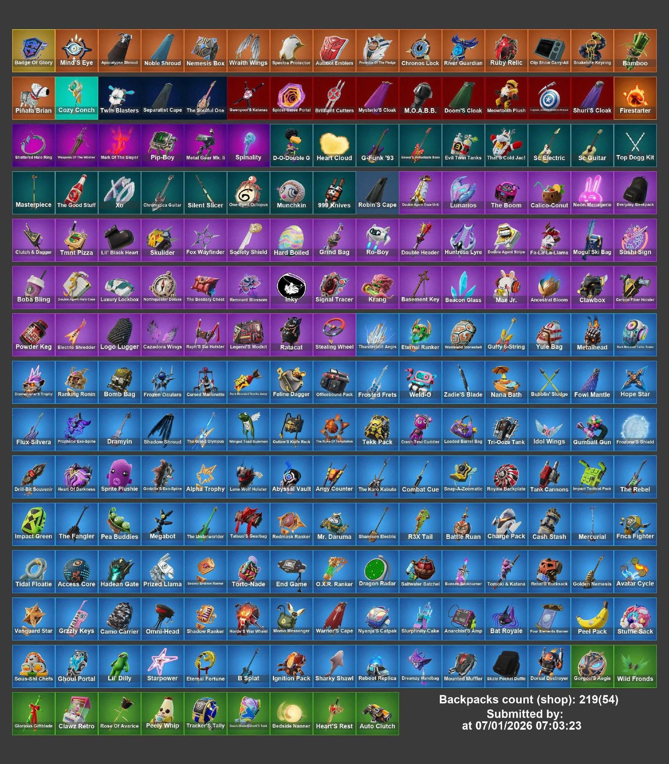 Fortnite ⸱ 187 Skins ⸱ Renegade Raider ⸱ Aerial Assault Trooper — image 2