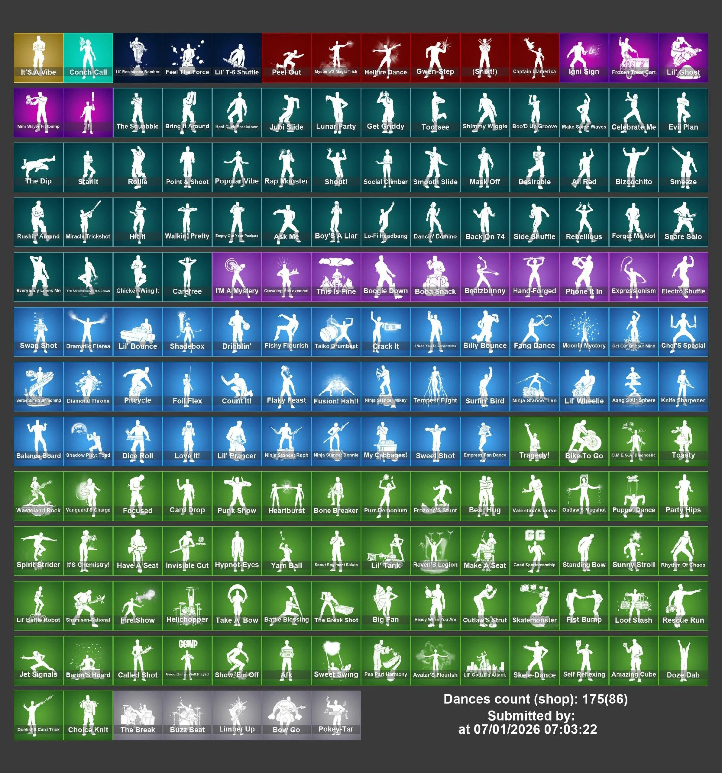 Fortnite ⸱ 187 Skins ⸱ Renegade Raider ⸱ Aerial Assault Trooper — image 4