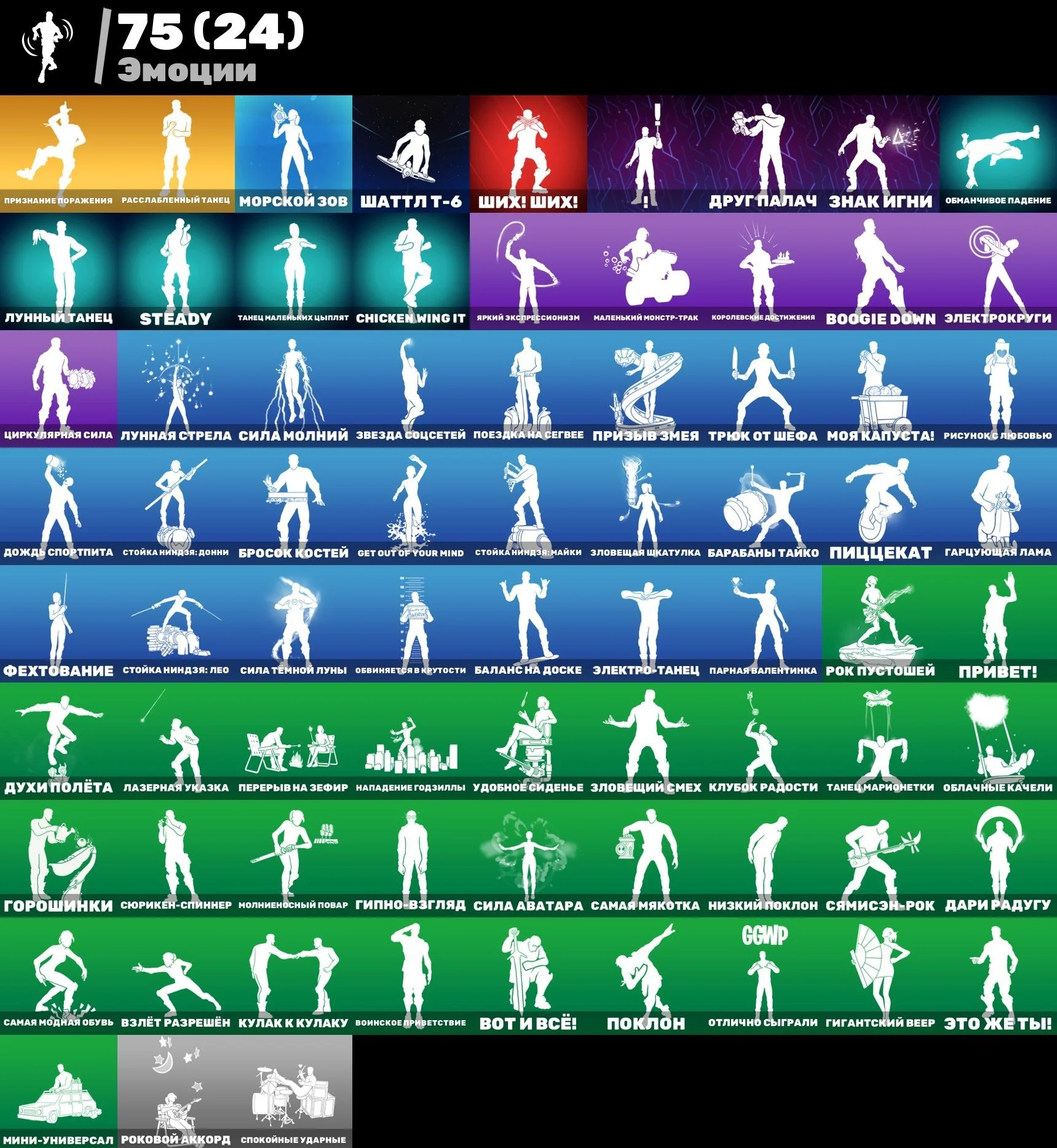 Fortnite ⸱ Account Level 1131 ⸱ 88 Skins ⸱ 1300 V-Bucks — image 3