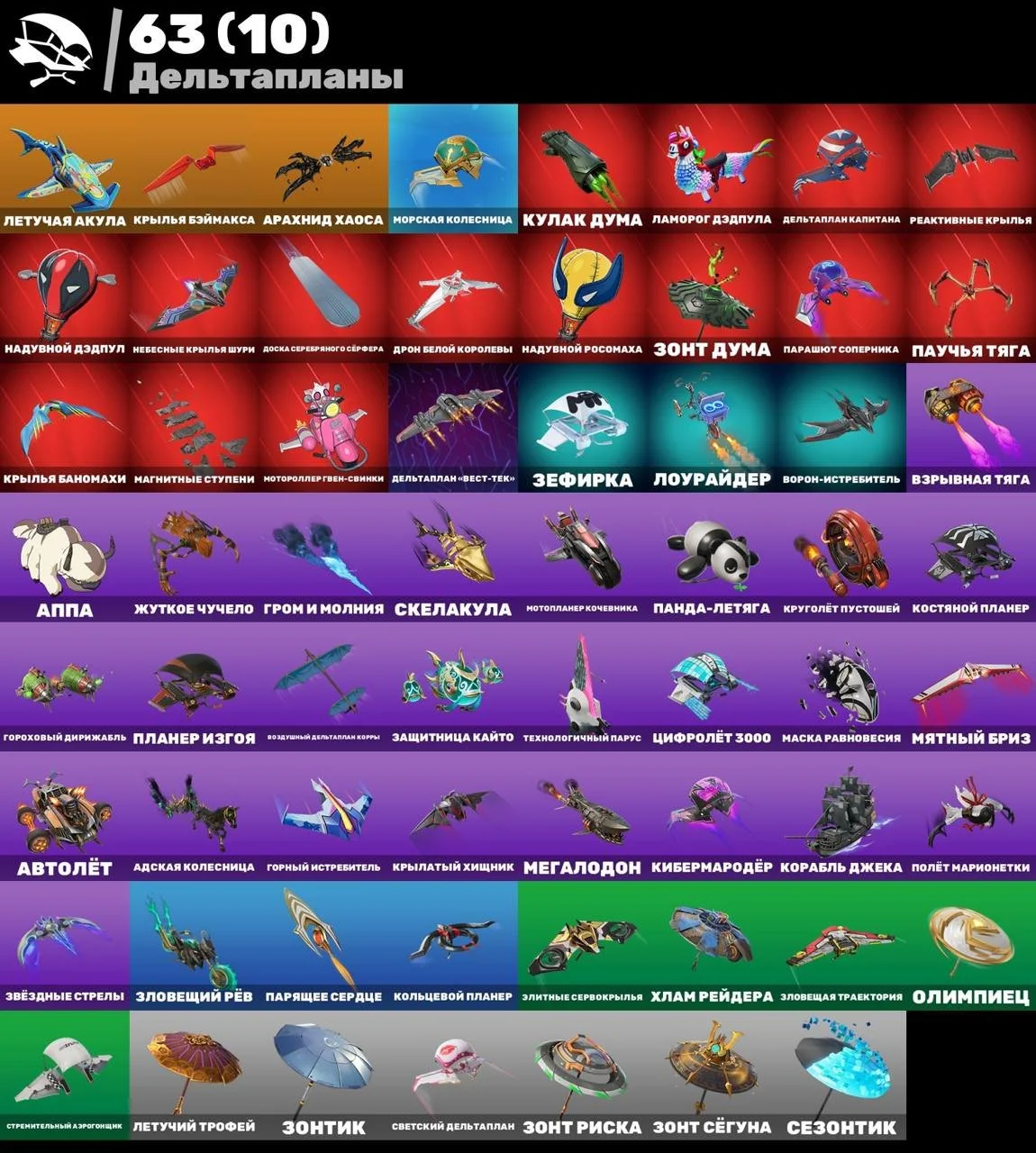 Fortnite ⸱ Level 1107 ⸱ 117 Skins ⸱ 136 Pickaxes — image 4
