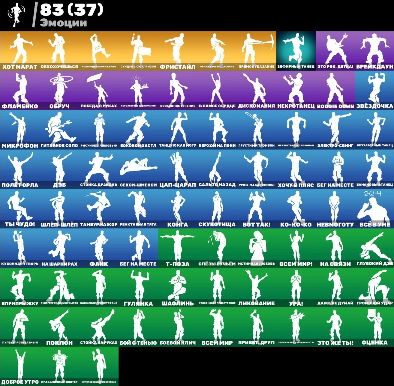 Fortnite ⸱ 81 Skins ⸱ Account Level 782 ⸱ Reflex + Twitch Prime — image 4