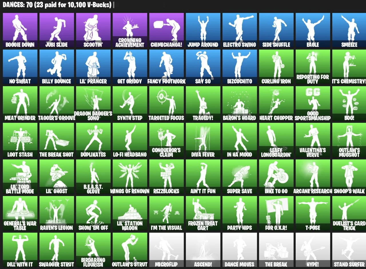 Fortnite ⸱ 88 Skins ⸱ Red Knight ⸱ Changeable Email — image 3