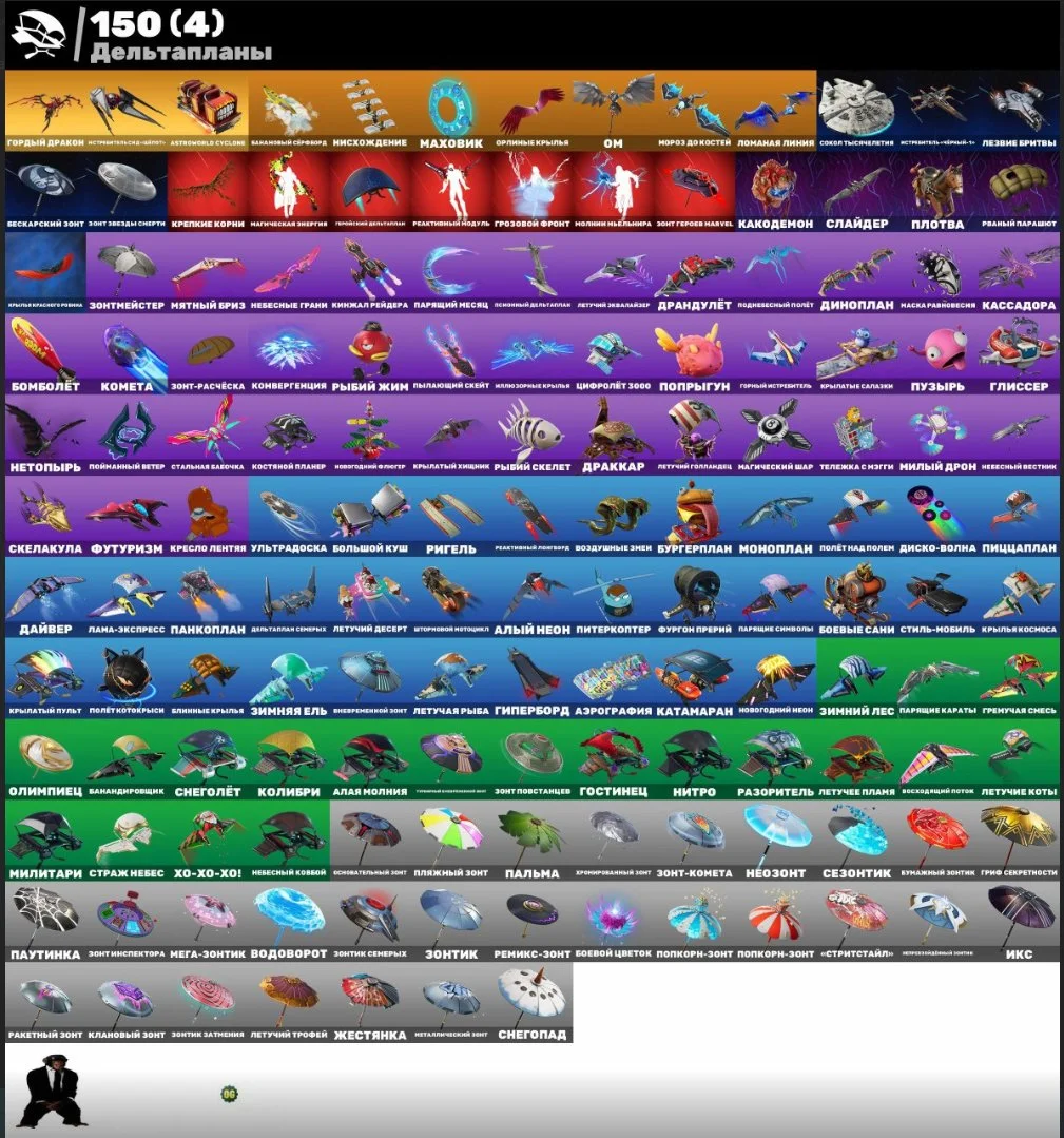 Fortnite ⸱ 146 Skins ⸱ Leviathan ⸱ Lara Croft — image 5