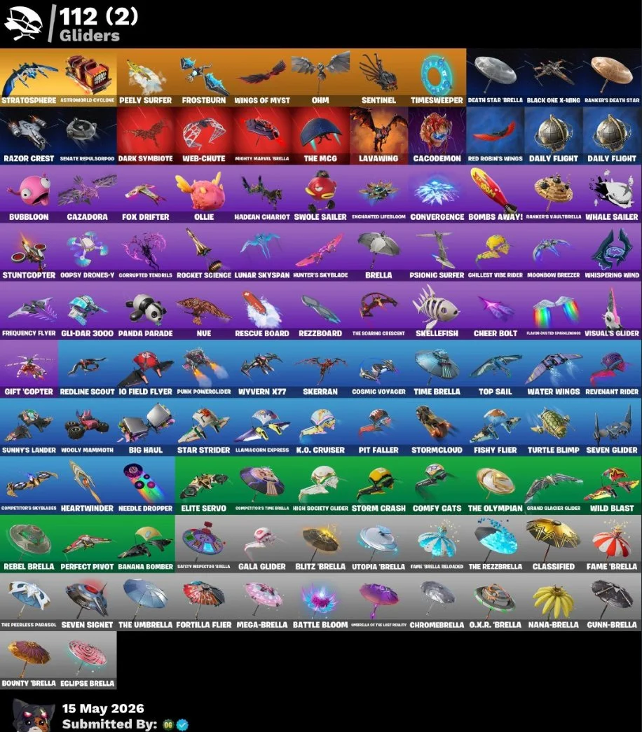 Fortnite ⸱ 120 Skins ⸱ Account Level 2875 ⸱ 157 Pickaxes — image 5