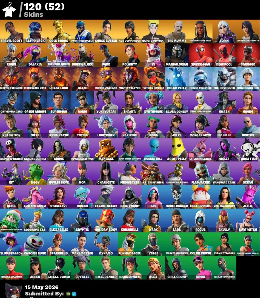 Fortnite ⸱ 120 Skins ⸱ Account Level 2875 ⸱ 157 Pickaxes — image 1