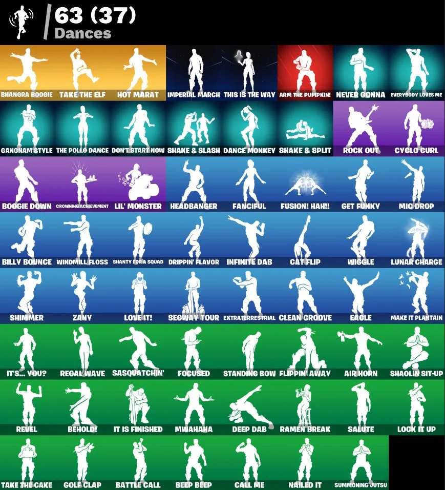 Fortnite ⸱ 28 Skins ⸱ Lynx, Zenith, Ronin, Calamity, Vertex, The Foundation, Spider-Man — image 4