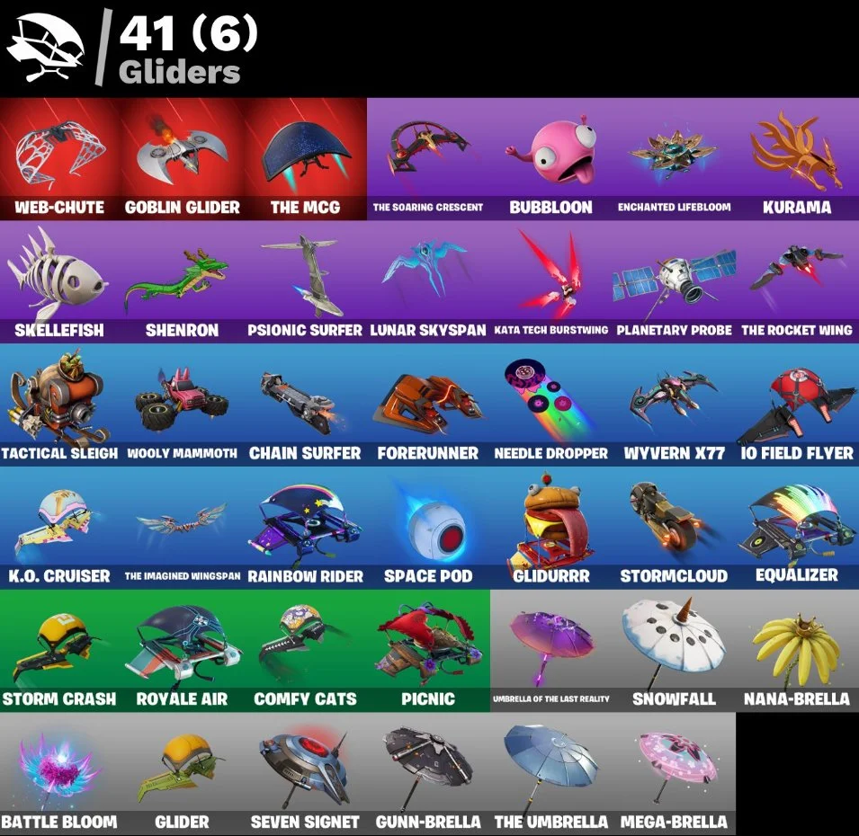 Fortnite ⸱ 28 Skins ⸱ Lynx, Zenith, Ronin, Calamity, Vertex, The Foundation, Spider-Man — image 5