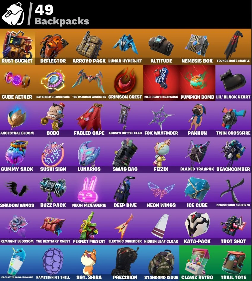Fortnite ⸱ 28 Skins ⸱ Lynx, Zenith, Ronin, Calamity, Vertex, The Foundation, Spider-Man — image 2