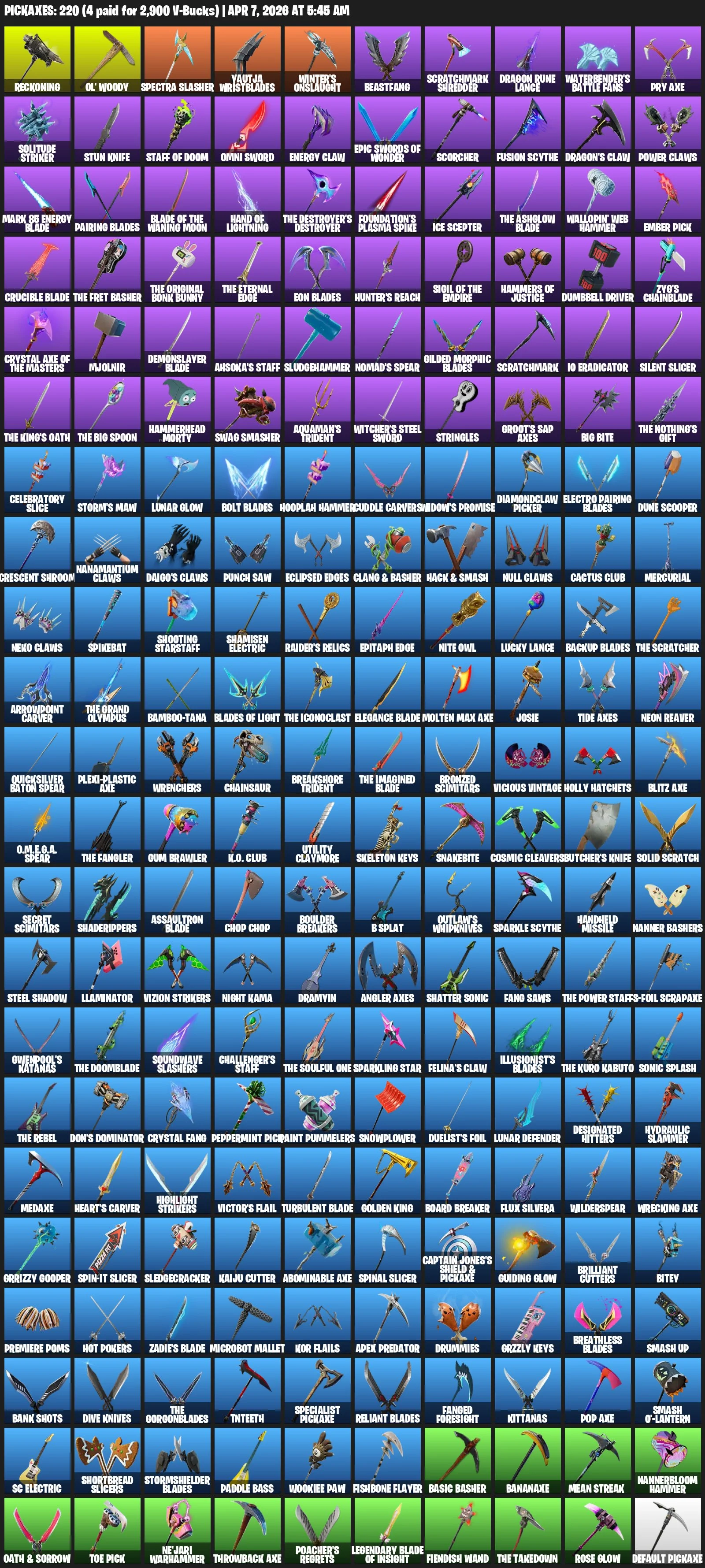 Fortnite ⸱ 198 Skins ⸱ Travis Scott / Era / Antonia ⸱ Email Change — image 2