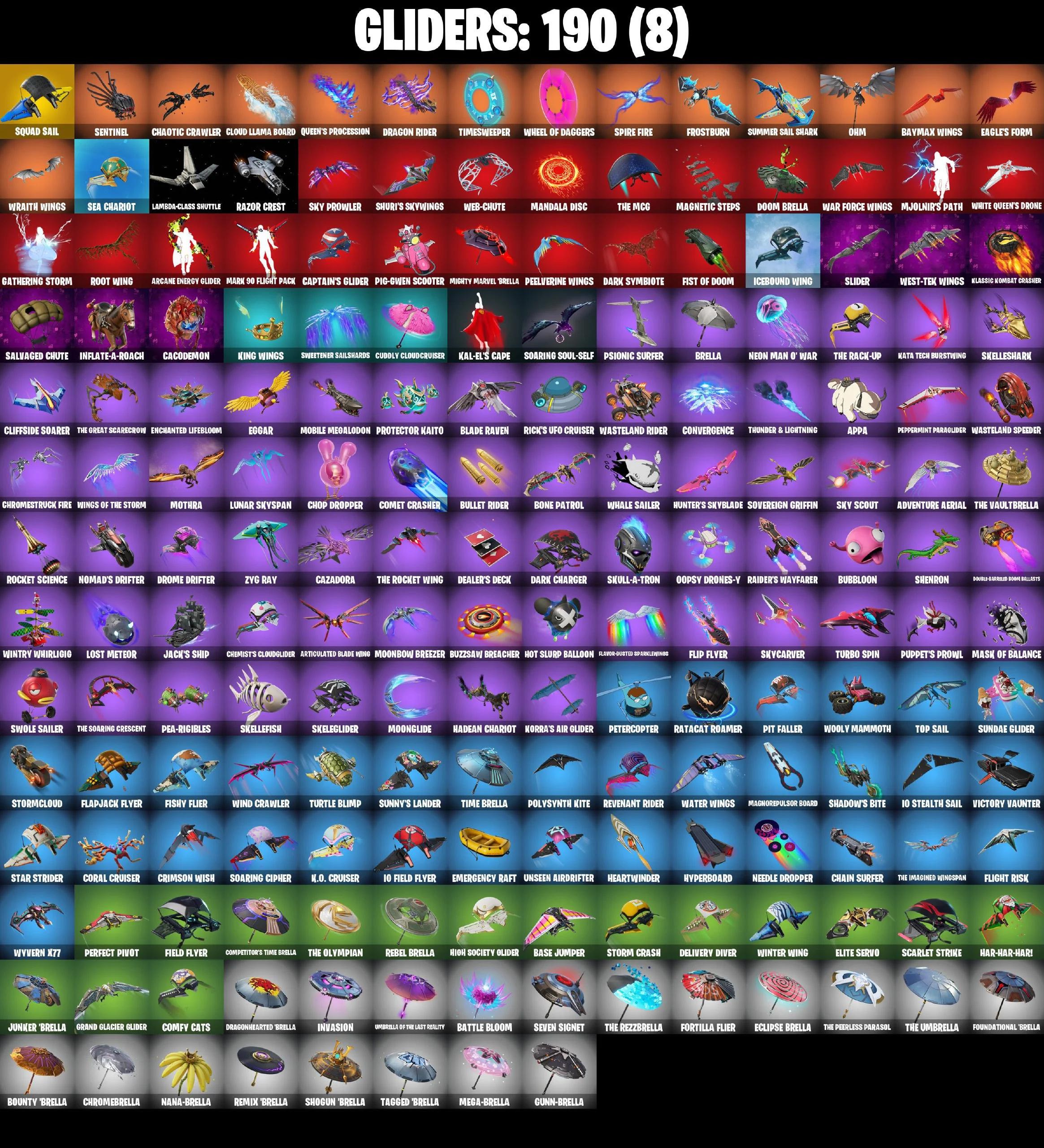 (PC/XBOX) 245 SKINS ⚡️ Renegade Raider ⚡️ Naruto Uzumaki ⚡️ Snake Eyes ⚡️ Mizuki ⚡️ Valeria ⚡️ Snap ⚡️ Oro ⚡️ Spectra Knight ⚡️ Menace ⚡️ 400 V-Buc | PARENTAL CONTROL — image 7