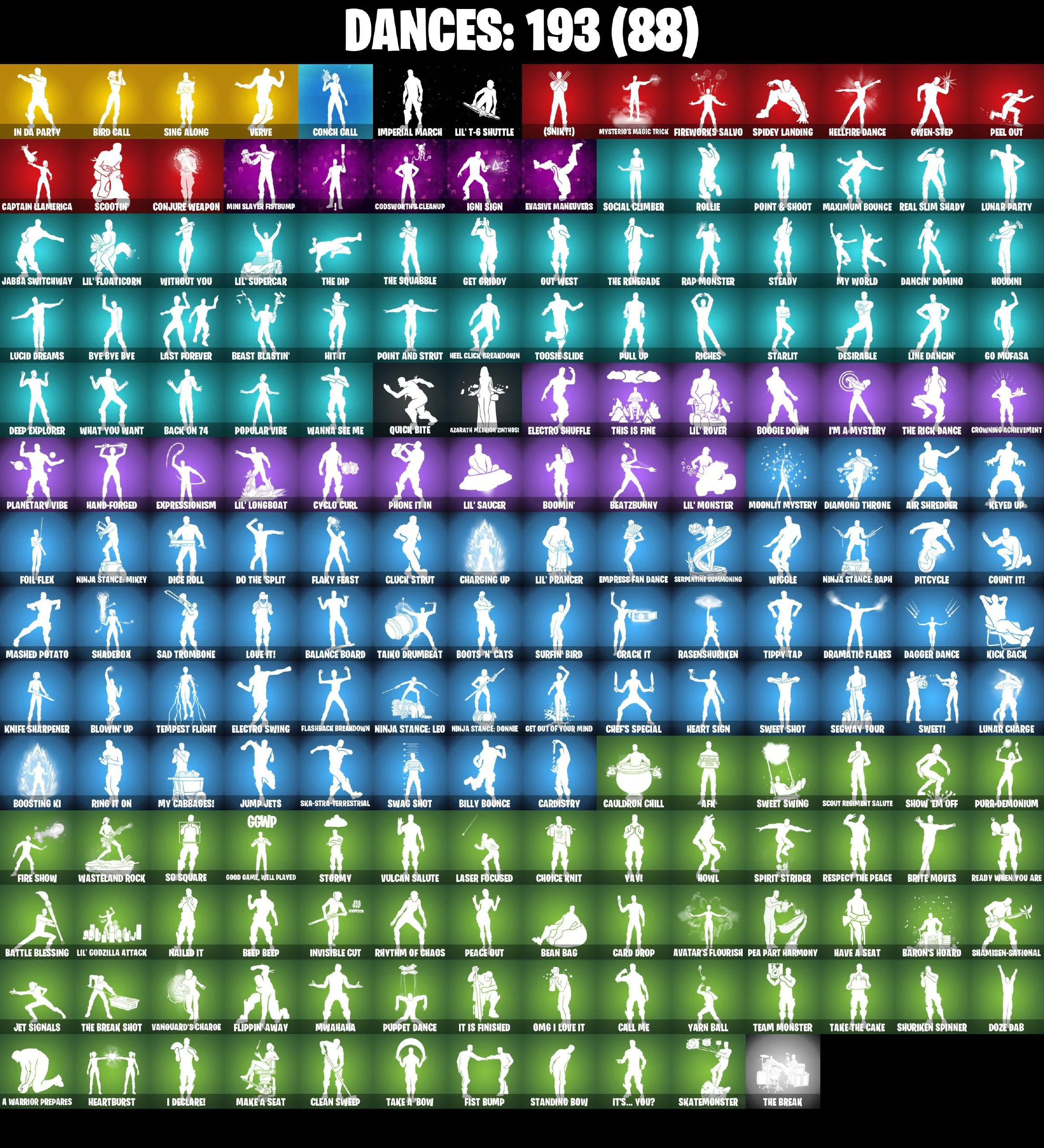 (PC/XBOX) 245 SKINS ⚡️ Renegade Raider ⚡️ Naruto Uzumaki ⚡️ Snake Eyes ⚡️ Mizuki ⚡️ Valeria ⚡️ Snap ⚡️ Oro ⚡️ Spectra Knight ⚡️ Menace ⚡️ 400 V-Buc | PARENTAL CONTROL — image 5