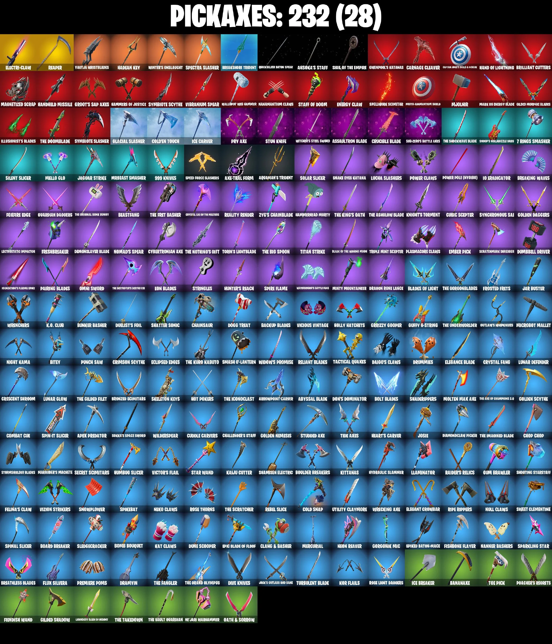 (PC/XBOX) 245 SKINS ⚡️ Renegade Raider ⚡️ Naruto Uzumaki ⚡️ Snake Eyes ⚡️ Mizuki ⚡️ Valeria ⚡️ Snap ⚡️ Oro ⚡️ Spectra Knight ⚡️ Menace ⚡️ 400 V-Buc | PARENTAL CONTROL — image 6