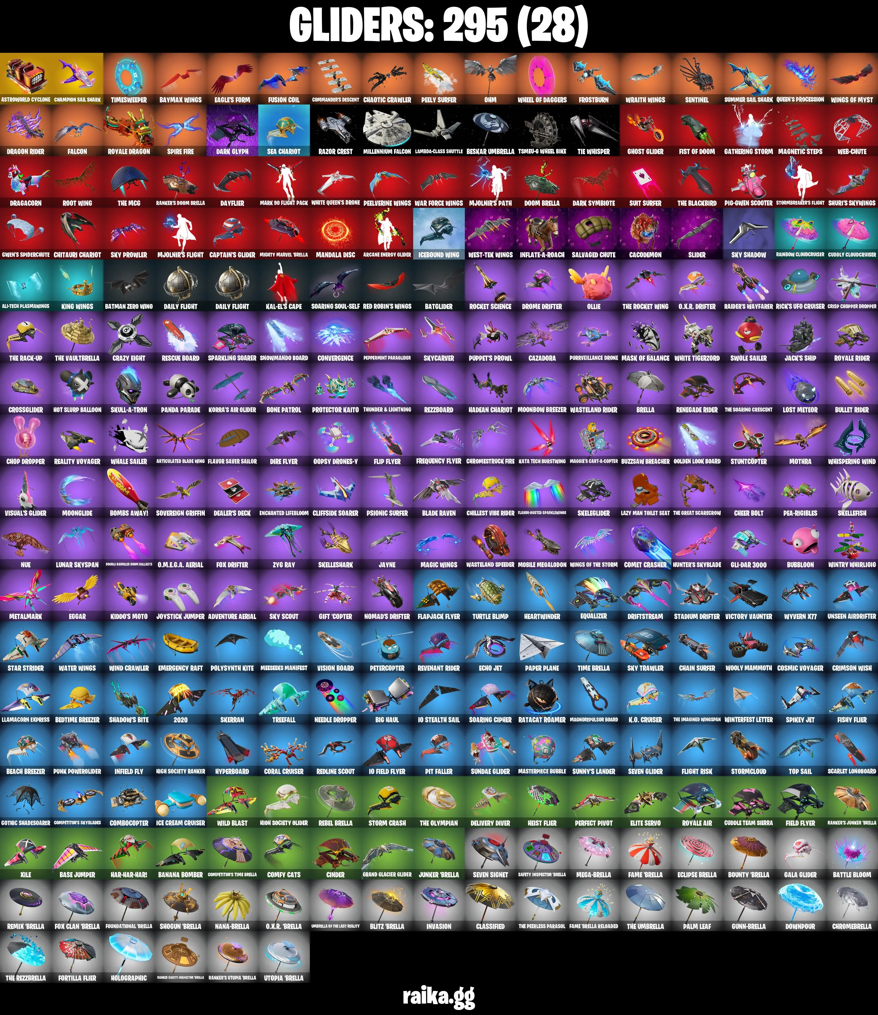 π₯ EXCLUSIVE OFFER π₯(PC/PSN/XBOX) 537 SKINS π« Travis Scott β‘οΈ Gold Midas π Gold Brutus β‘οΈ Gold Meowscles π Heron Stance Hero β‘οΈ Snake Eyes π Championship Aura | 0 V-Buck | PARENTAL CONTROLS β image 6