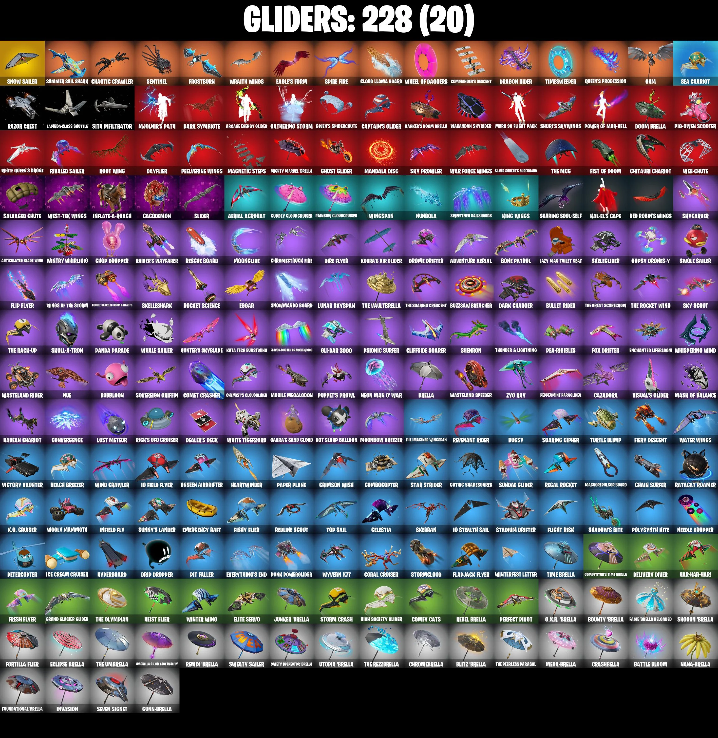 π₯ EXCLUSIVE OFFER π₯(PC/PSN/XBOX) 305 SKINS π« FNCS Renegade β‘οΈ Mike Lowrey π Polo Prodigy β‘οΈ Arcane Jinx π Naruto Uzumaki β‘οΈ All Might π Kado Thorne β‘οΈ Zeus π Backlash | 100 V-Buck | PARENTAL CONTROLS β image 8