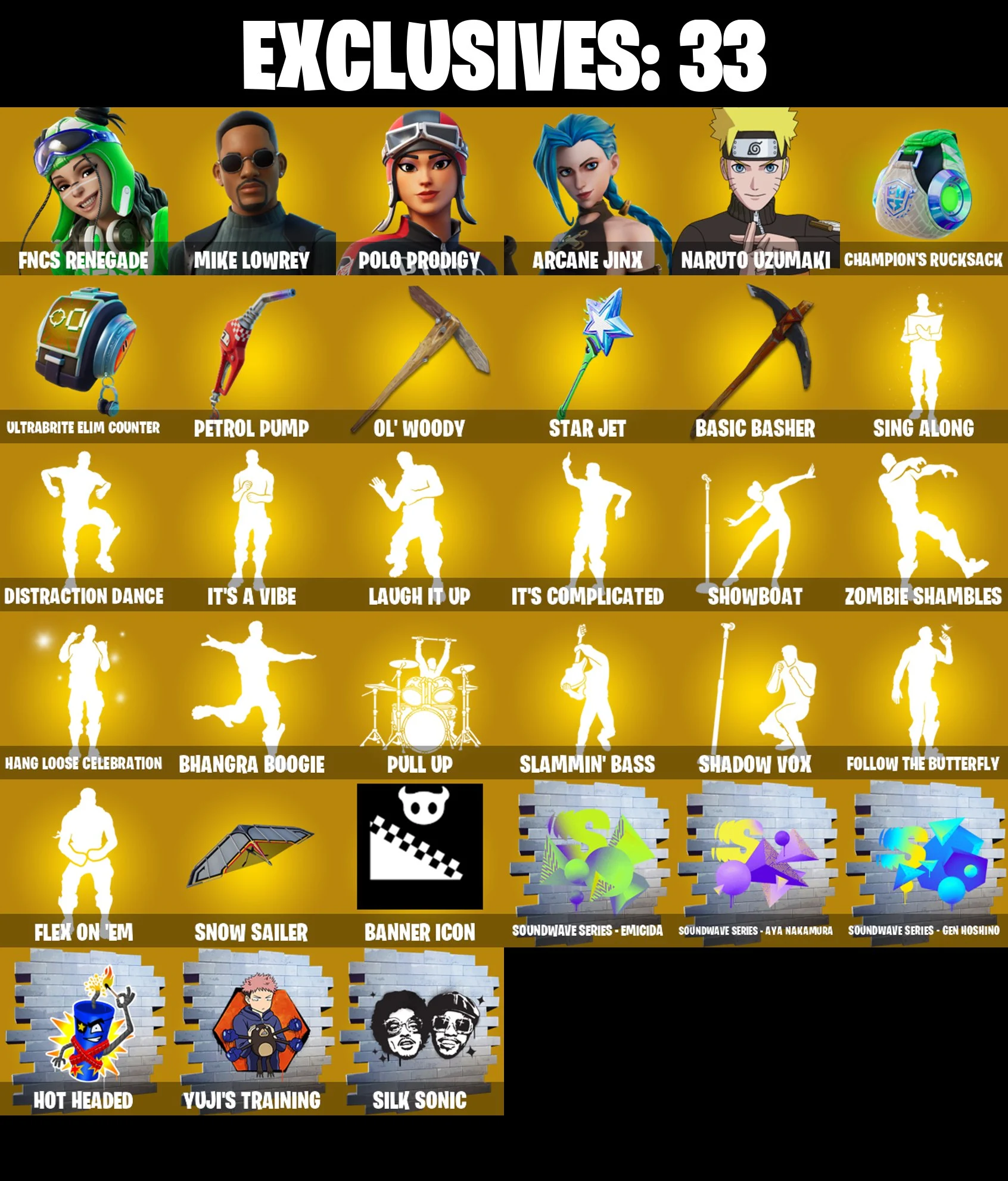 π₯ EXCLUSIVE OFFER π₯(PC/PSN/XBOX) 305 SKINS π« FNCS Renegade β‘οΈ Mike Lowrey π Polo Prodigy β‘οΈ Arcane Jinx π Naruto Uzumaki β‘οΈ All Might π Kado Thorne β‘οΈ Zeus π Backlash | 100 V-Buck | PARENTAL CONTROLS β image 1