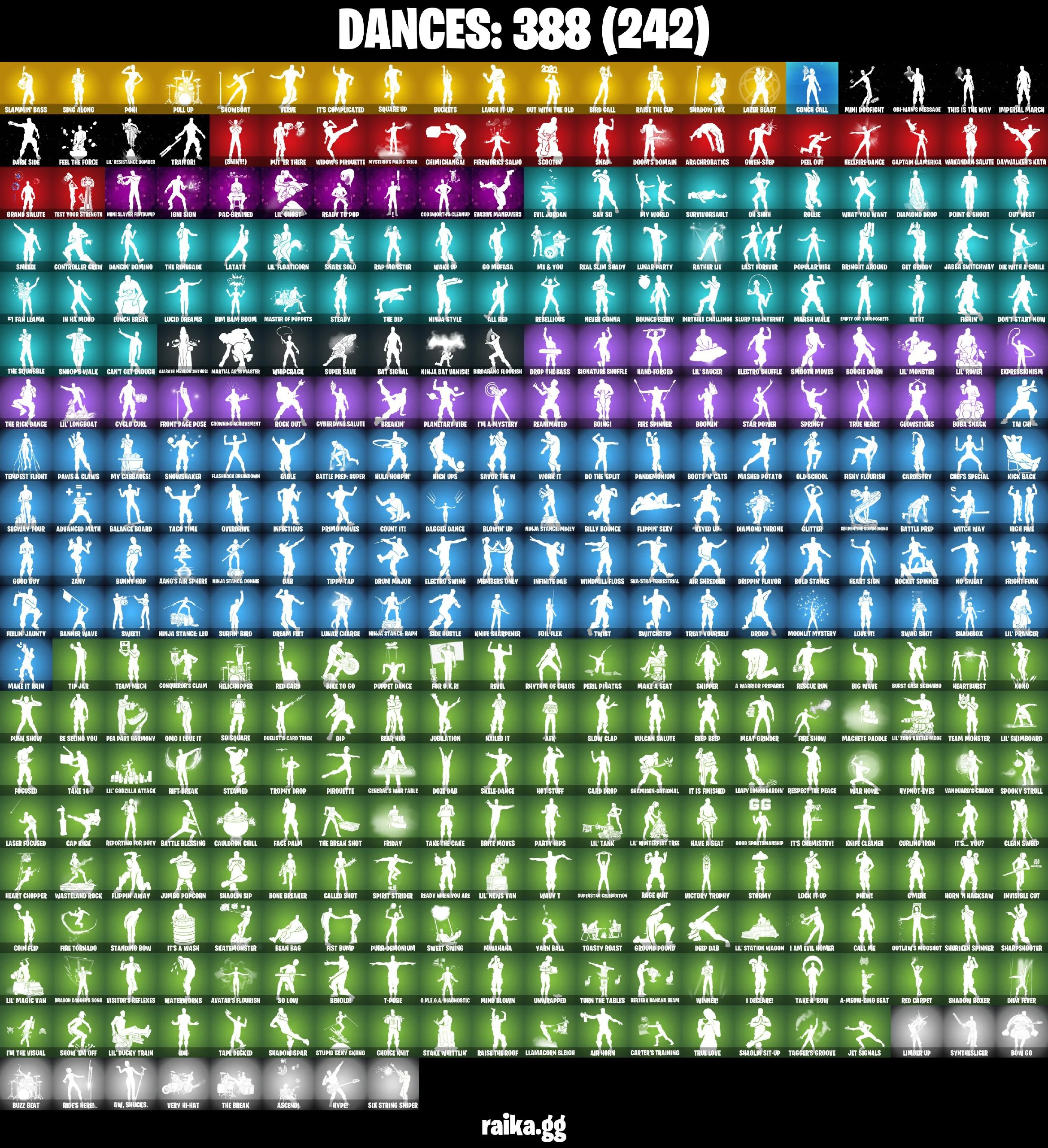 (PC/XBOX) 1000 VB) 536 SKINS π₯ Renegade Raider π₯ Aerial Assault Trooper π₯ Neo Versa π₯ Gold Midas π₯ Gold Meowscles π₯ Gold Brutus π₯ Sultur | PARENTAL CONTROLS β image 4