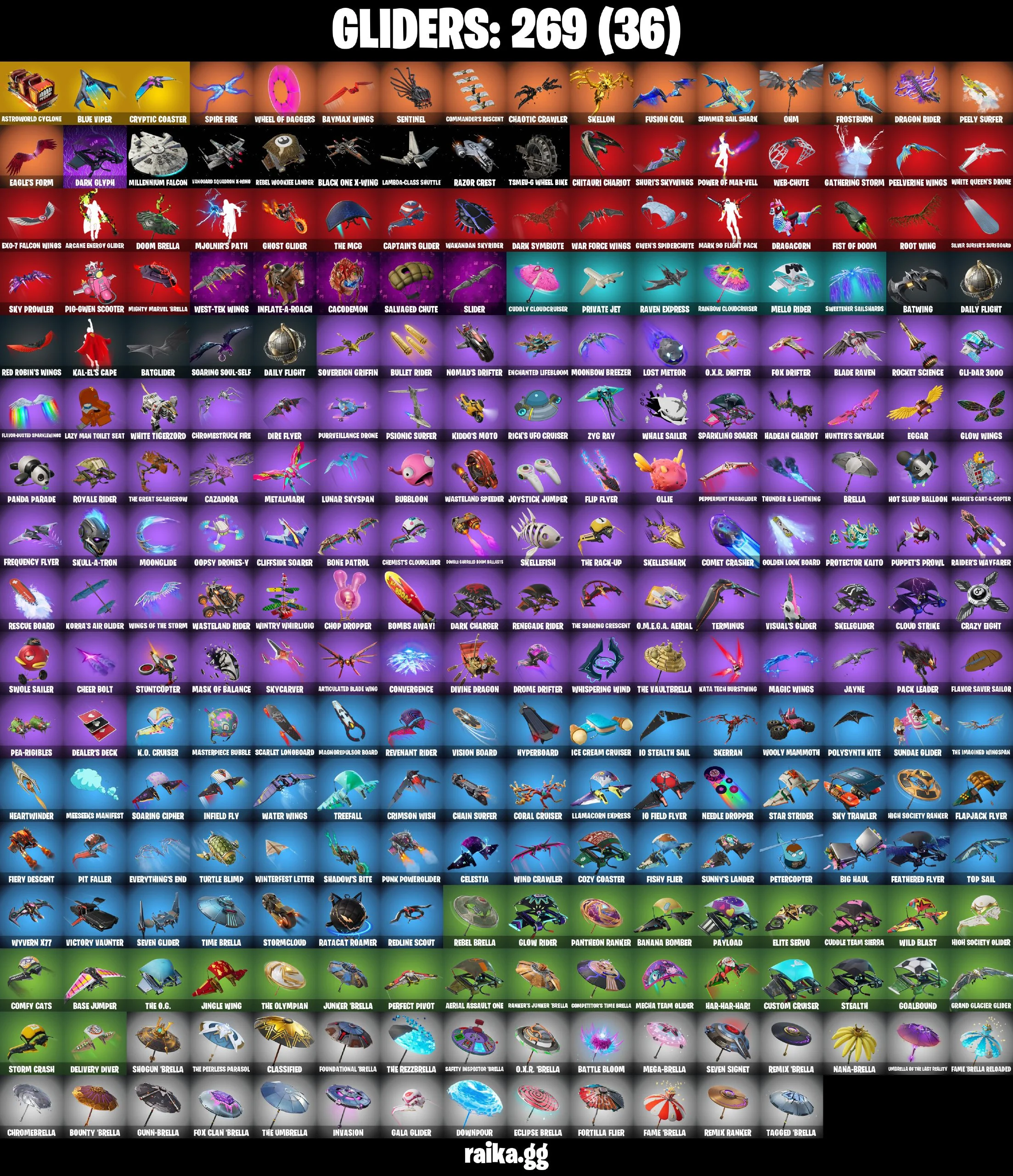 (PC/XBOX) 1000 VB) 536 SKINS π₯ Renegade Raider π₯ Aerial Assault Trooper π₯ Neo Versa π₯ Gold Midas π₯ Gold Meowscles π₯ Gold Brutus π₯ Sultur | PARENTAL CONTROLS β image 5