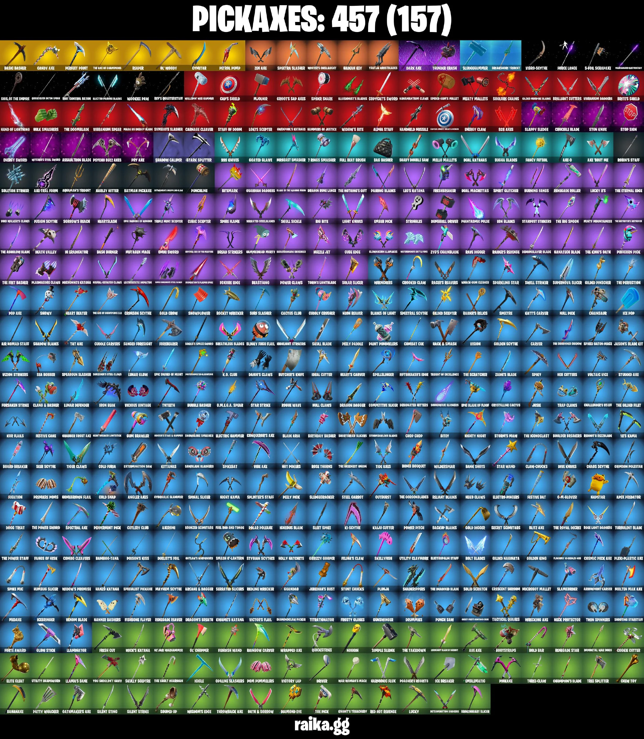 (PC/XBOX) 1000 VB) 536 SKINS π₯ Renegade Raider π₯ Aerial Assault Trooper π₯ Neo Versa π₯ Gold Midas π₯ Gold Meowscles π₯ Gold Brutus π₯ Sultur | PARENTAL CONTROLS β image 3