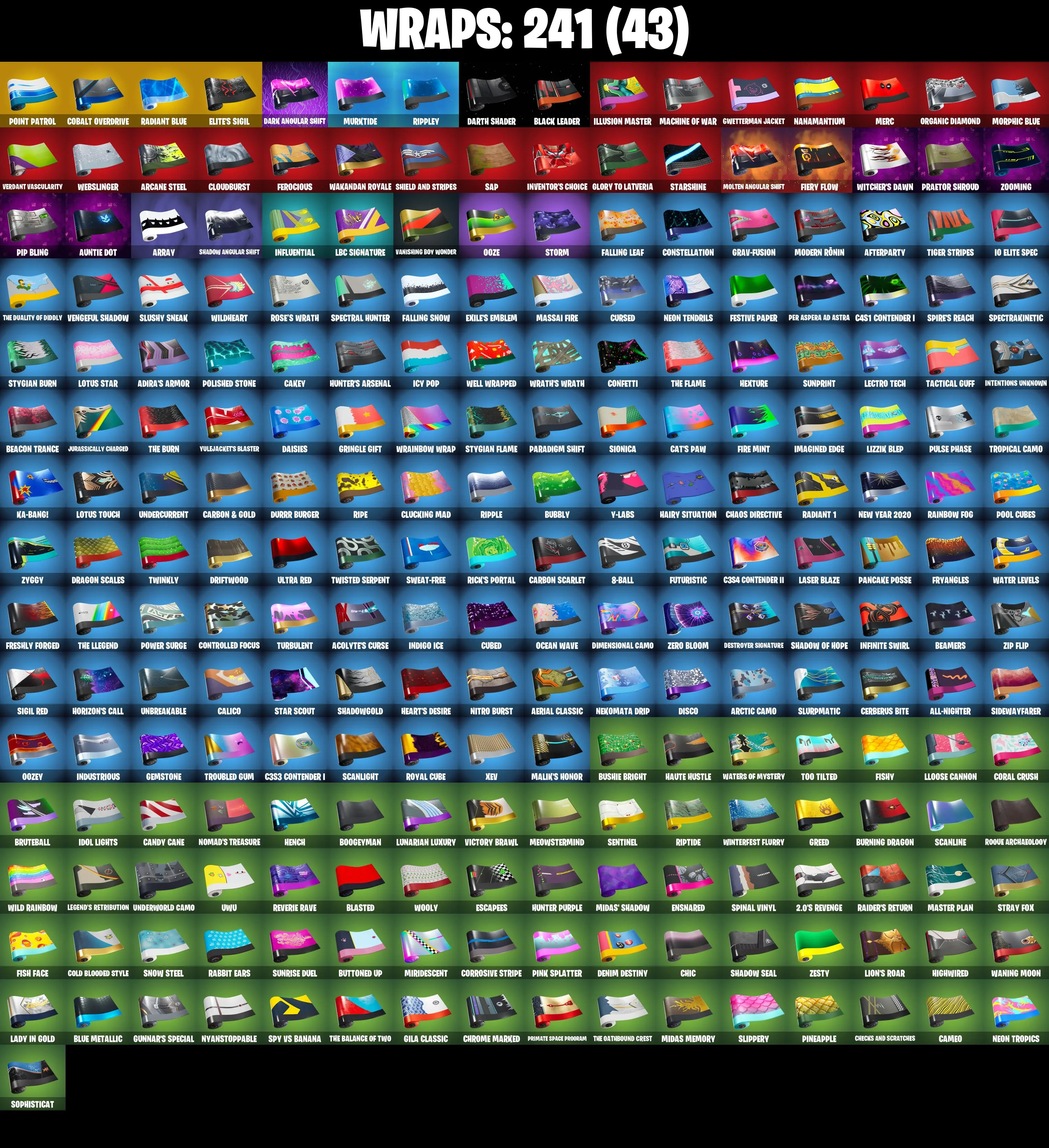 (PC/PSN/XBOX) 345 SKINS / Blue Team Leader | Gold Brutus | Gold Meowscles | Gold Midas | Pitch Patroller | Cloud Striker | Prodigy | Blue Striker | 0 V-Buc PARENTAL CONTROL — image 4