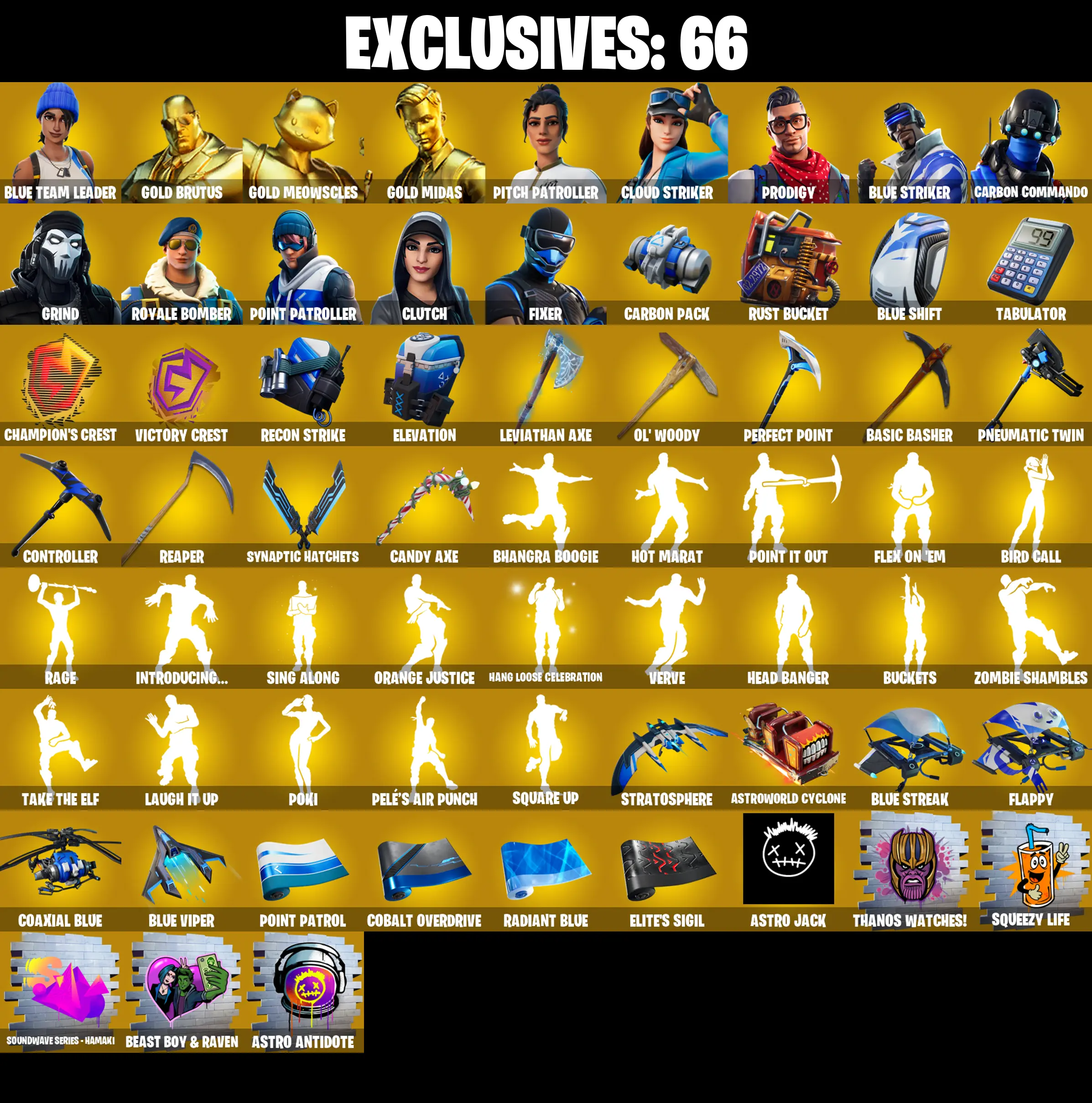 (PC/PSN/XBOX) 345 SKINS / Blue Team Leader | Gold Brutus | Gold Meowscles | Gold Midas | Pitch Patroller | Cloud Striker | Prodigy | Blue Striker | 0 V-Buc PARENTAL CONTROL — image 1