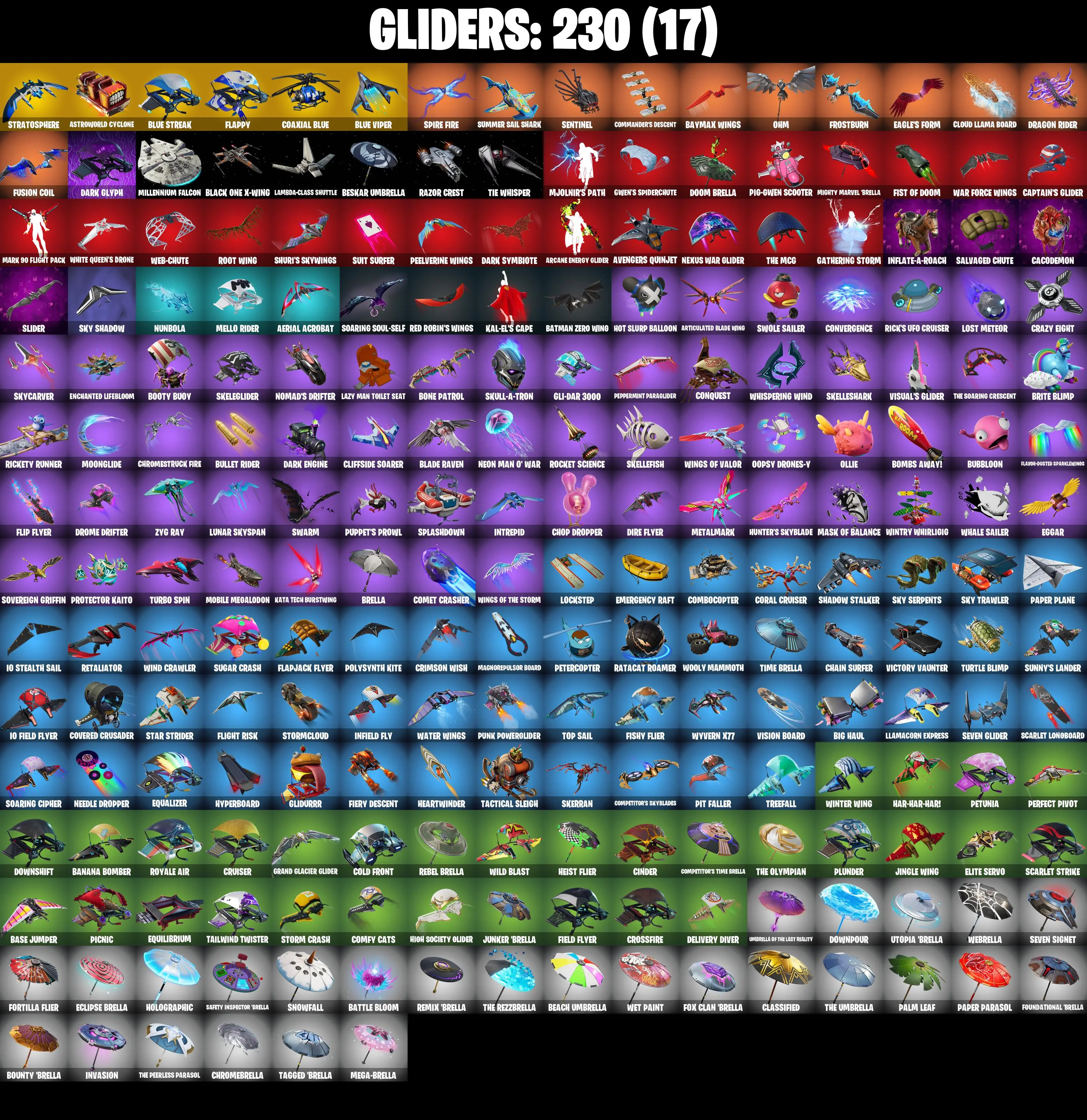 (PC/PSN/XBOX) 345 SKINS / Blue Team Leader | Gold Brutus | Gold Meowscles | Gold Midas | Pitch Patroller | Cloud Striker | Prodigy | Blue Striker | 0 V-Buc PARENTAL CONTROL — image 8