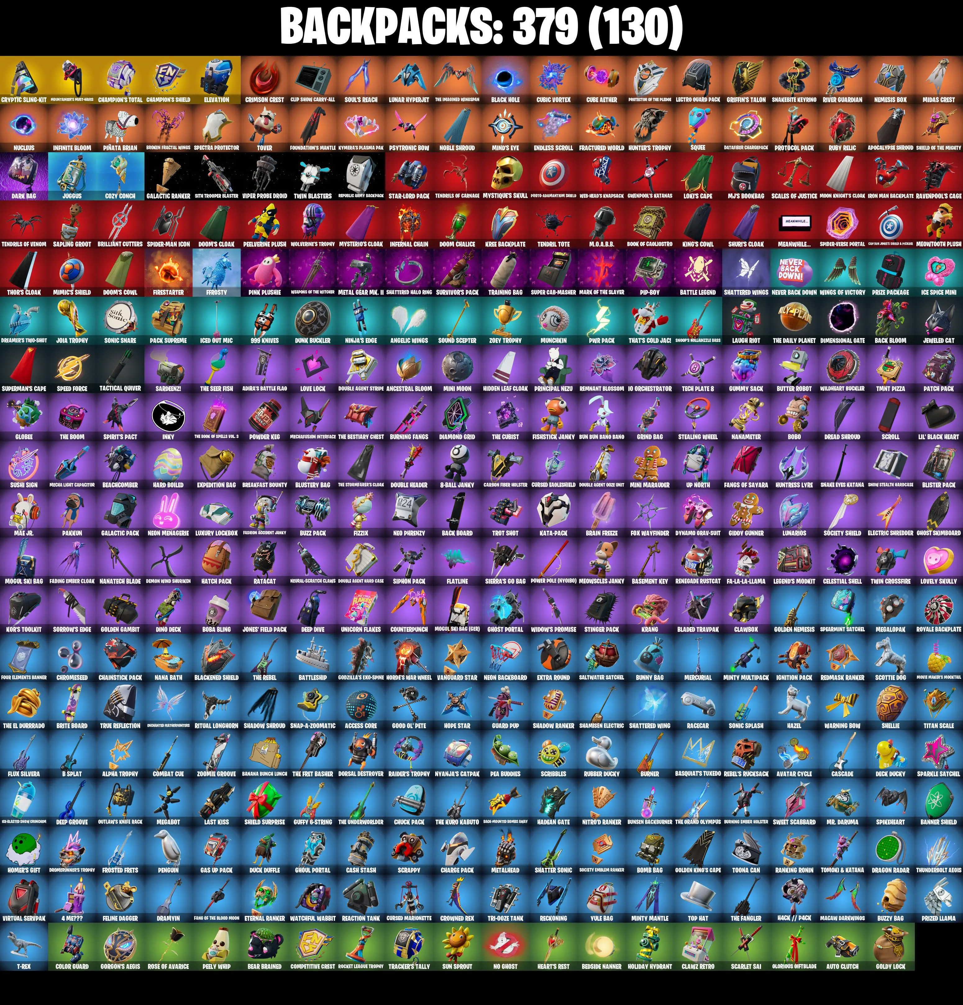 (PC/PSN/XBOX) 344 SKINS π« Renegade Raider β‘οΈ Aerial Assault Trooper π Master Chief β‘οΈ Neo Versa π Naruto Uzumaki β‘οΈ Cloud Striker | 2550 V-Buck | PARENTAL CONTROLS β image 4