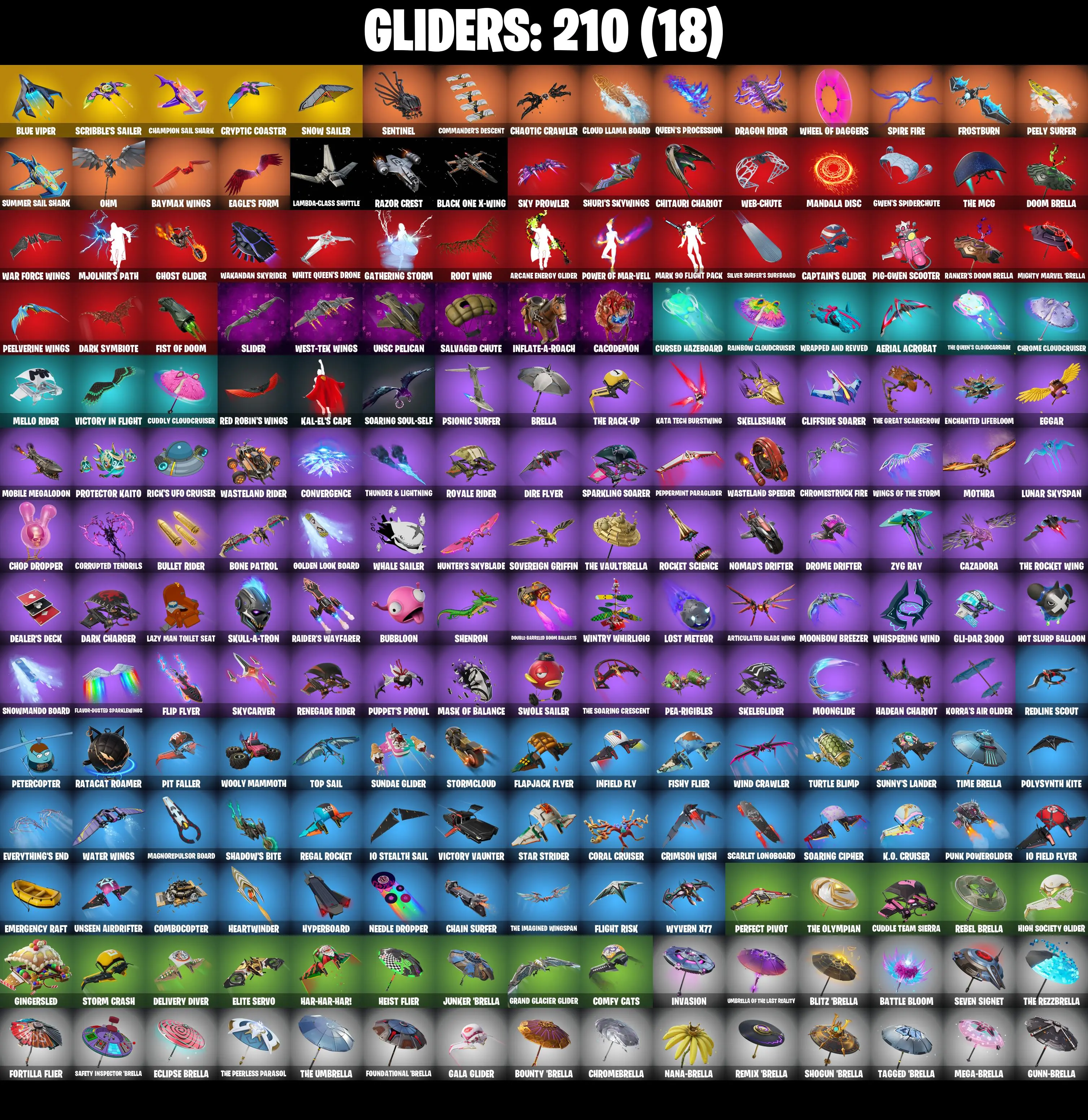 (PC/PSN/XBOX) 344 SKINS π« Renegade Raider β‘οΈ Aerial Assault Trooper π Master Chief β‘οΈ Neo Versa π Naruto Uzumaki β‘οΈ Cloud Striker | 2550 V-Buck | PARENTAL CONTROLS β image 7
