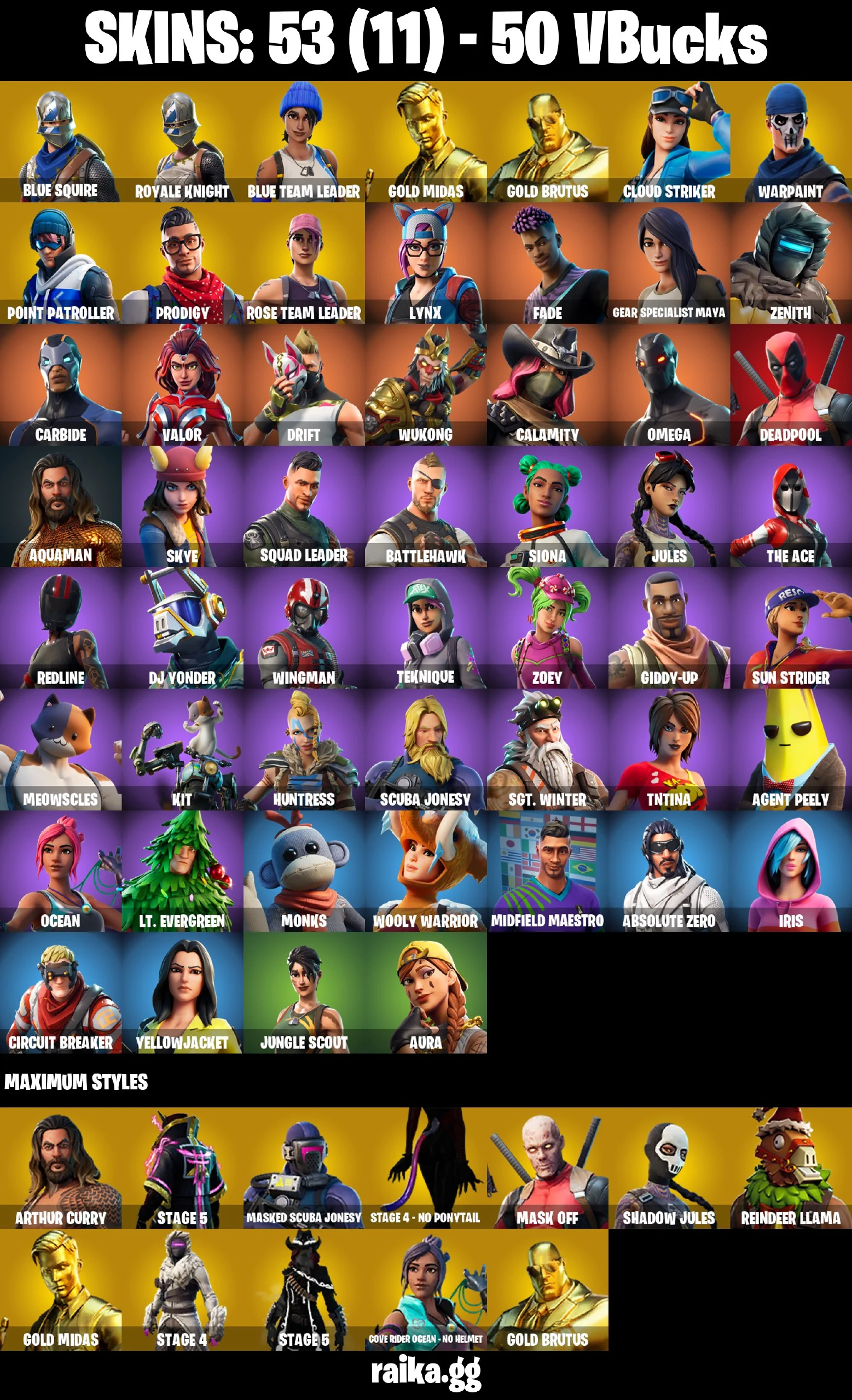 β (PC) 53 SKINS
πͺ OG STW
π΅ BLUE SQUIRE
π‘οΈ ROYALE KNIGHT
π· BLUE TEAM LEADER
π₯ GOLD MIDAS
π GOLD BRUTUS
βοΈ CLOUD STRIKER
π POINT PATROLLER
π§ PRODIGY
π LYNX β image 2