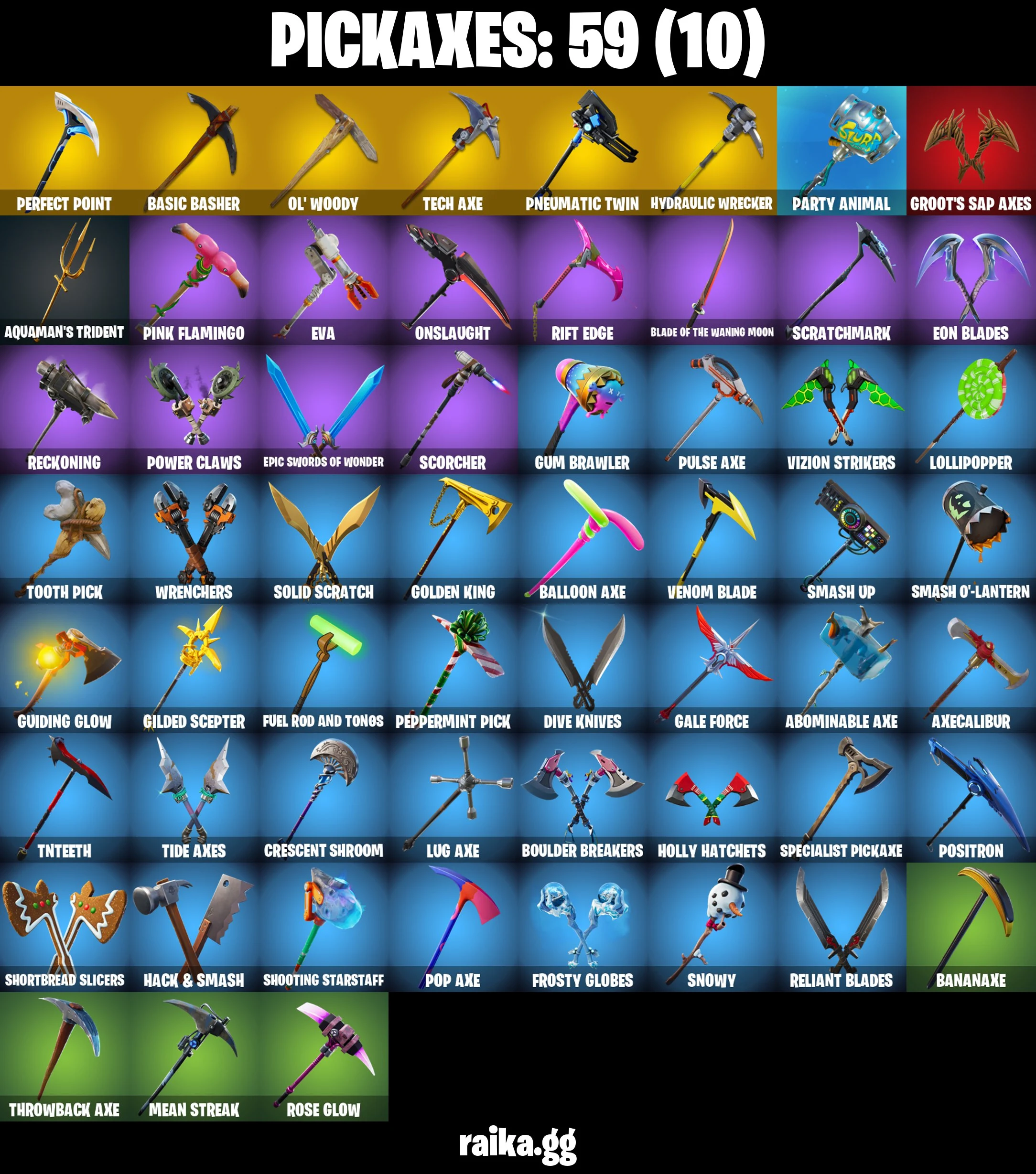 β (PC) 53 SKINS
πͺ OG STW
π΅ BLUE SQUIRE
π‘οΈ ROYALE KNIGHT
π· BLUE TEAM LEADER
π₯ GOLD MIDAS
π GOLD BRUTUS
βοΈ CLOUD STRIKER
π POINT PATROLLER
π§ PRODIGY
π LYNX β image 3