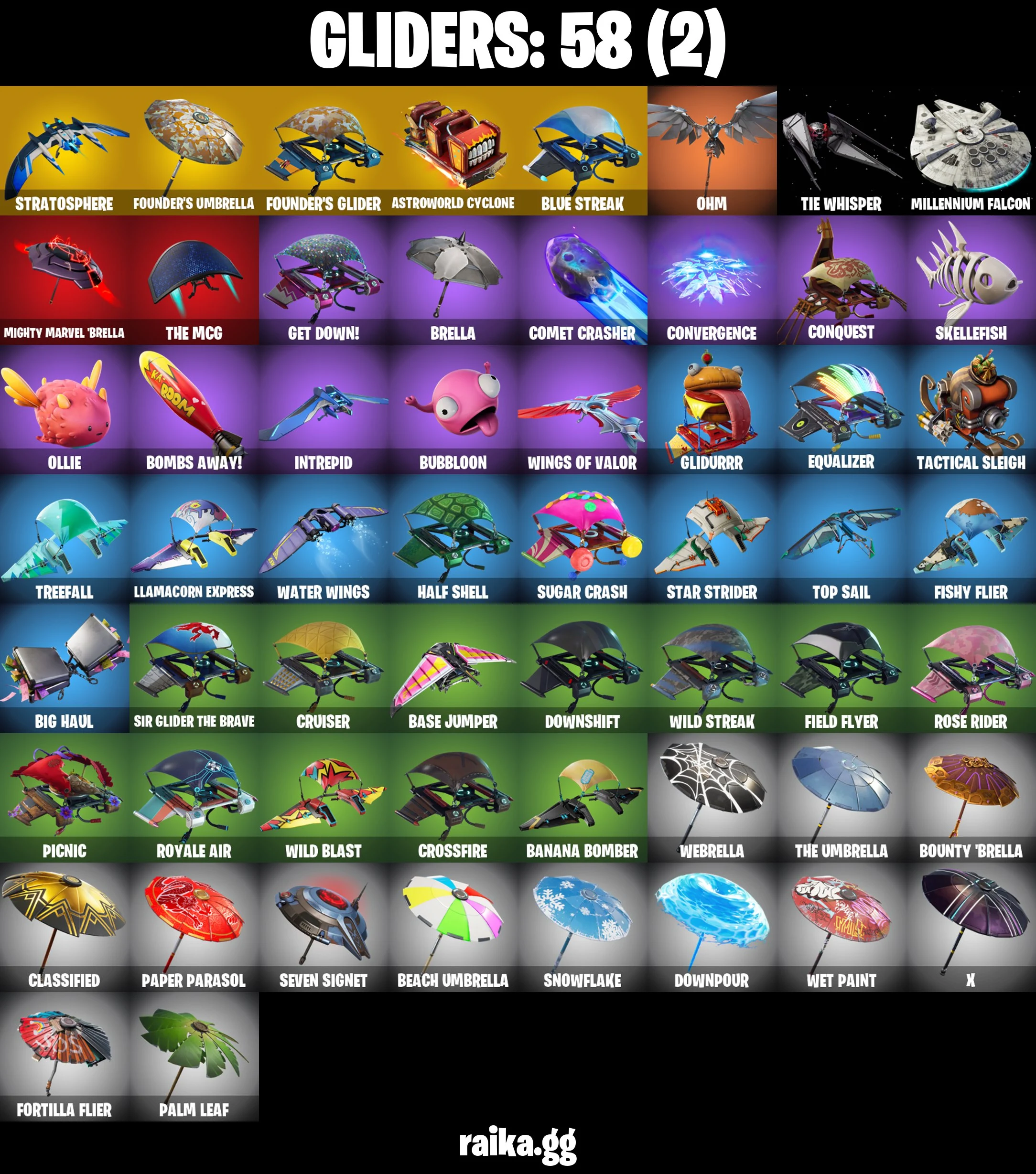 β (PC) 53 SKINS
πͺ OG STW
π΅ BLUE SQUIRE
π‘οΈ ROYALE KNIGHT
π· BLUE TEAM LEADER
π₯ GOLD MIDAS
π GOLD BRUTUS
βοΈ CLOUD STRIKER
π POINT PATROLLER
π§ PRODIGY
π LYNX β image 5