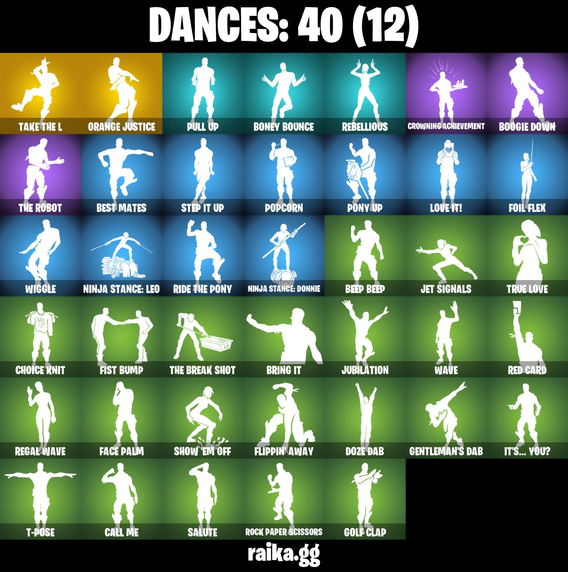 β (PSN/XBOX/PC) 22 SKINS
π The Reaper
π΅οΈ Elite Agent
π΅ Blue Team Leader
π¦Ύ Carbide
π Backlash
π Galaxy Scout
π Dark Voyager
π₯Ά Polar Peely
π€ Platinum The Weeknd β image 3