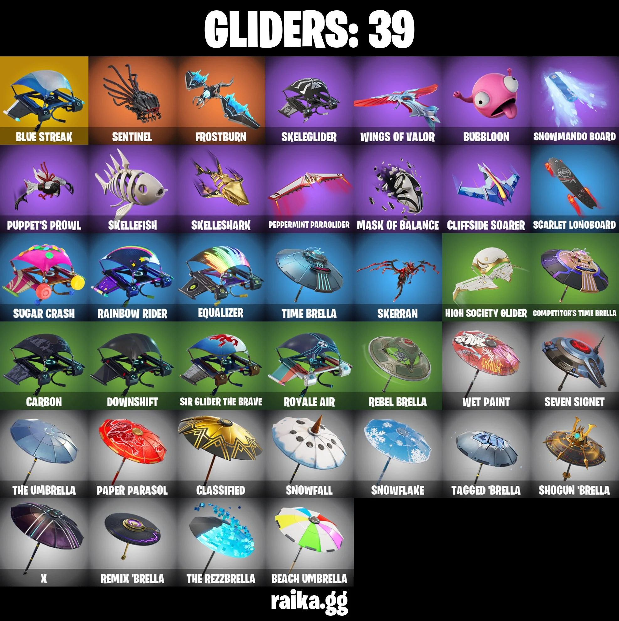 β (PSN/XBOX/PC) 22 SKINS
π The Reaper
π΅οΈ Elite Agent
π΅ Blue Team Leader
π¦Ύ Carbide
π Backlash
π Galaxy Scout
π Dark Voyager
π₯Ά Polar Peely
π€ Platinum The Weeknd β image 4