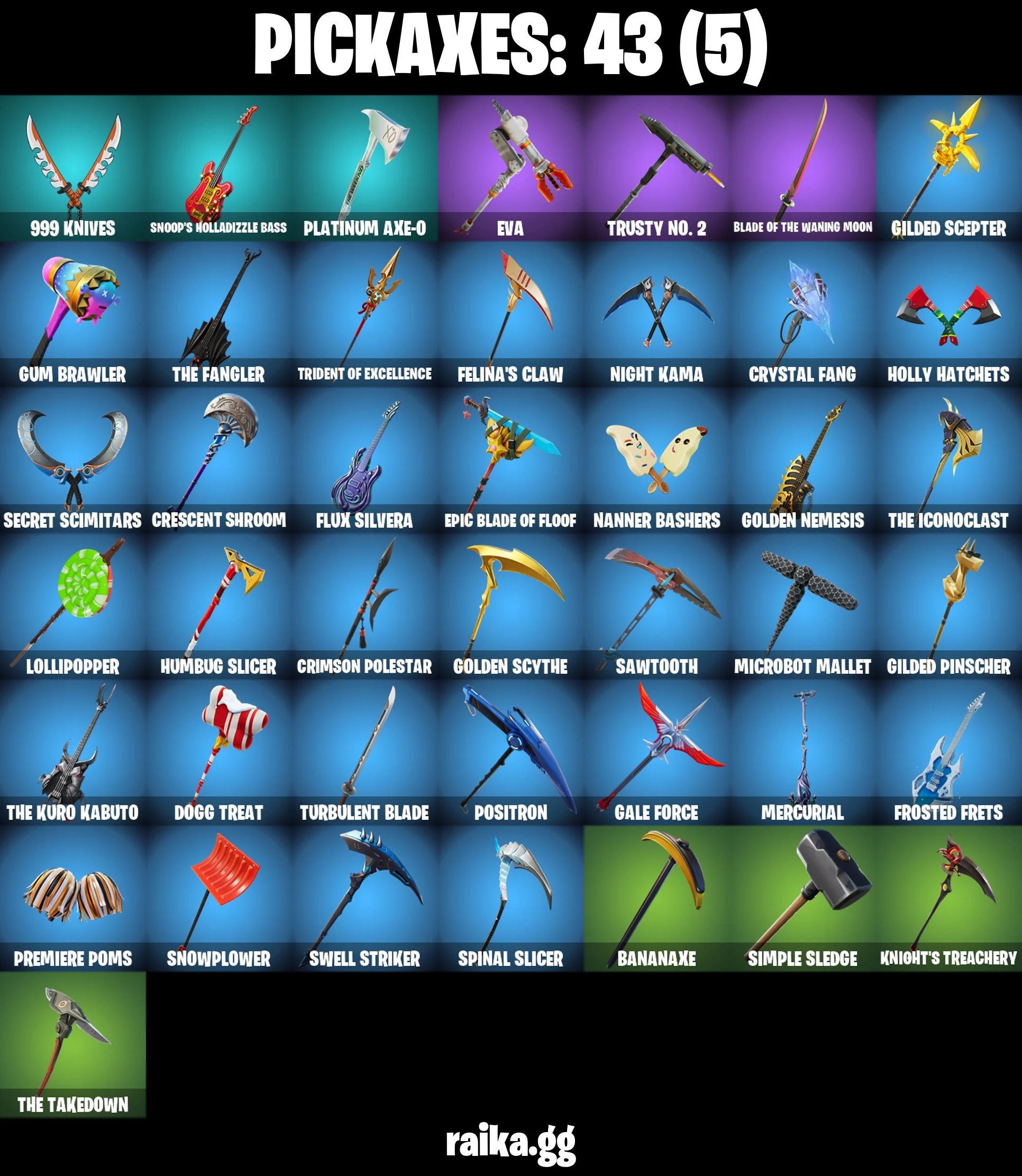 β (PSN/XBOX/PC) 22 SKINS
π The Reaper
π΅οΈ Elite Agent
π΅ Blue Team Leader
π¦Ύ Carbide
π Backlash
π Galaxy Scout
π Dark Voyager
π₯Ά Polar Peely
π€ Platinum The Weeknd β image 5