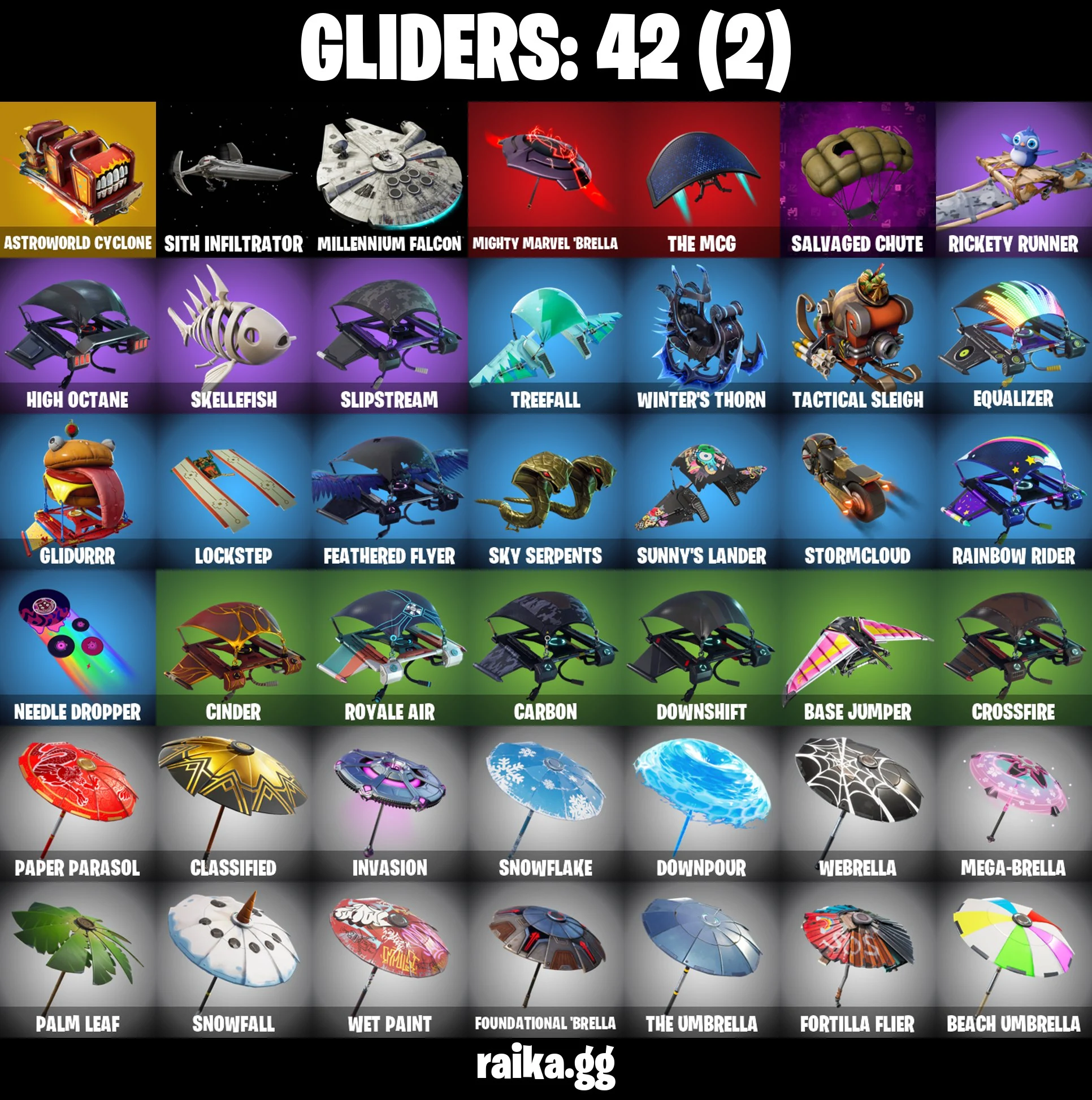 ⭐ (PSN/XBOX/PC) 32 SKINS
💀 The Reaper
🕶️ Elite Agent
🎭 Havoc
🎖️ Sub Commander
⚡ Rogue Agent
👑 Ice King (Gold)
🐾 Lynx (Stage 4 ⸱ No Ponytail)
🏴☠️ Blackheart (Stage 8) — image 4