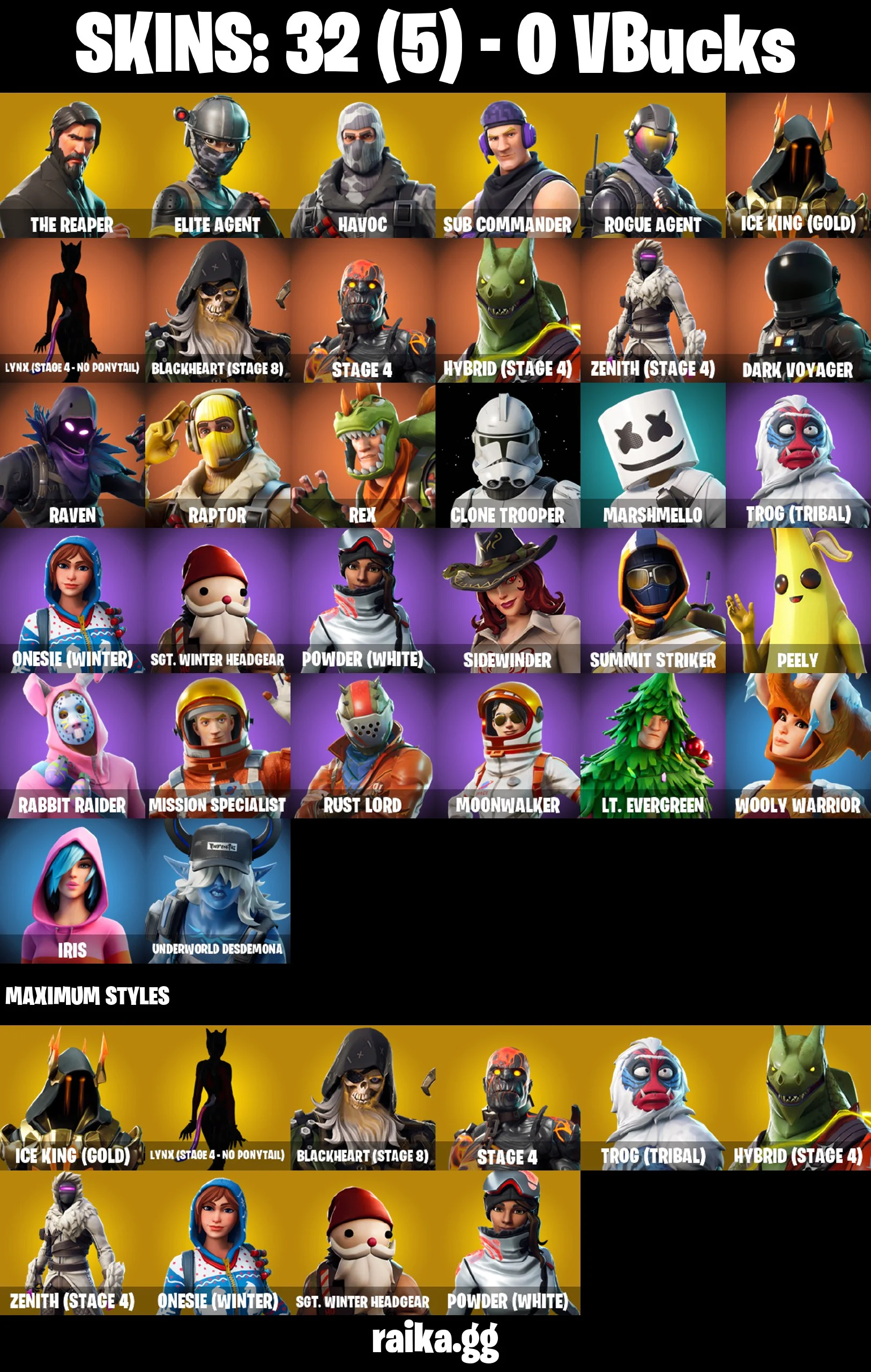⭐ (PSN/XBOX/PC) 32 SKINS
💀 The Reaper
🕶️ Elite Agent
🎭 Havoc
🎖️ Sub Commander
⚡ Rogue Agent
👑 Ice King (Gold)
🐾 Lynx (Stage 4 ⸱ No Ponytail)
🏴☠️ Blackheart (Stage 8) — image 2