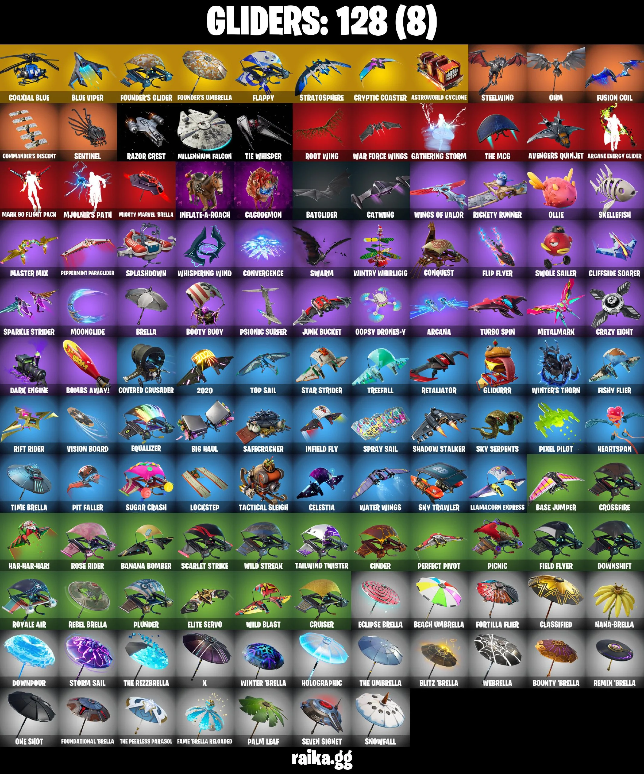 β (PSN/XBOX/PC) 140 SKINS
πͺ OG STW
β¨ GLOW
π GOLD MIDAS
π§ FIXER
π‘οΈ CARBON COMMANDO
π§ PRODIGY
π₯ LINA SCORCH
π‘οΈ SULTURA
π POINT PATROLLER
π¬ TRILOGY
βοΈ CLOUD STRIKER β image 4