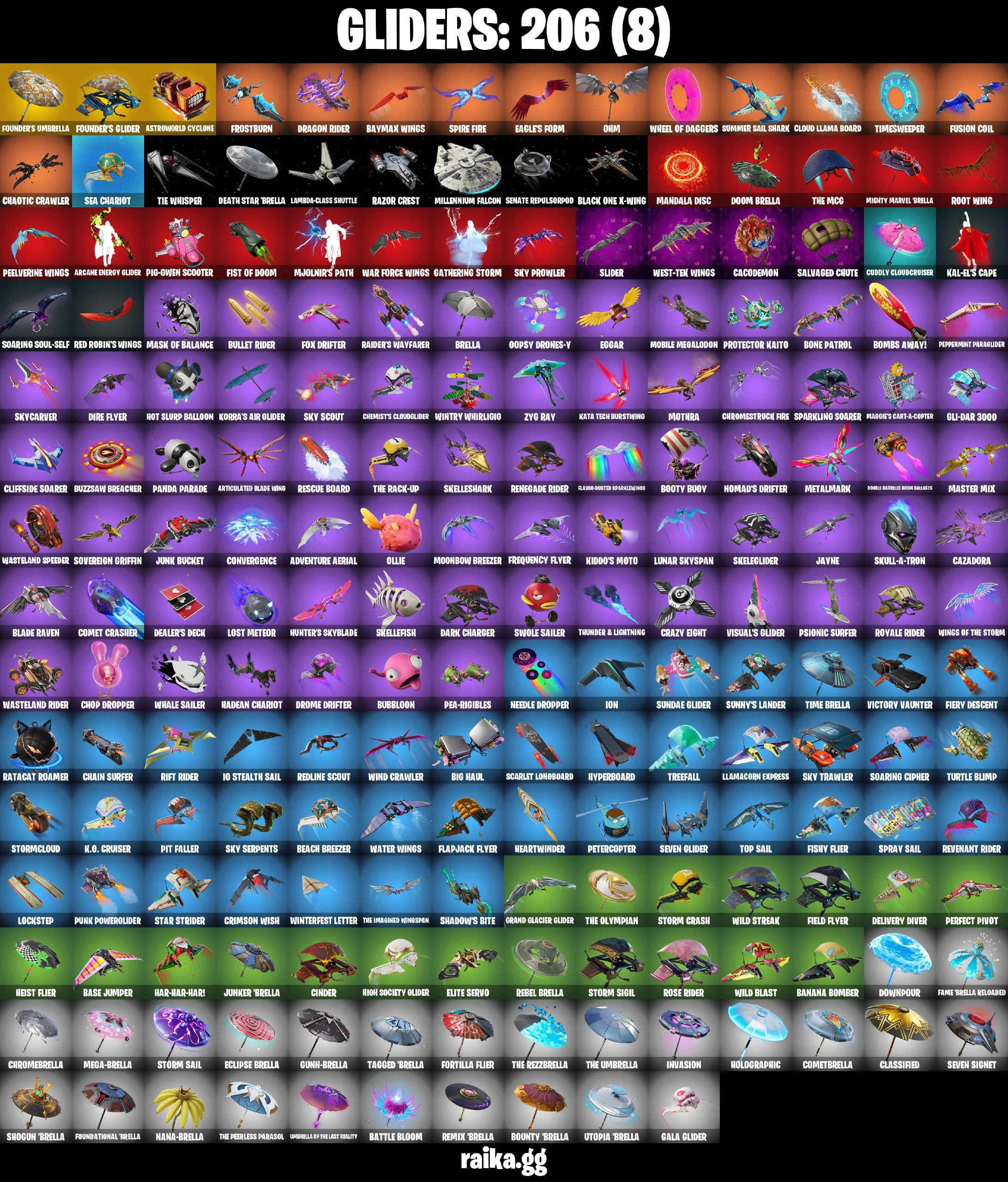 β (PC/PSN/XBOX) 260 SKINS
πͺ OG STW
π GOLD BRUTUS
π₯ GOLD MIDAS
π NBA 75 FLEX
πΆ SHADY DOGGO
π RENZO THE DESTROYER
π LUXE
πͺοΈ CATALYST
π΄ββ οΈ BLACKHEART
πͺοΈ RAZ
π₯ HADES
π° 1750 VB β image 3