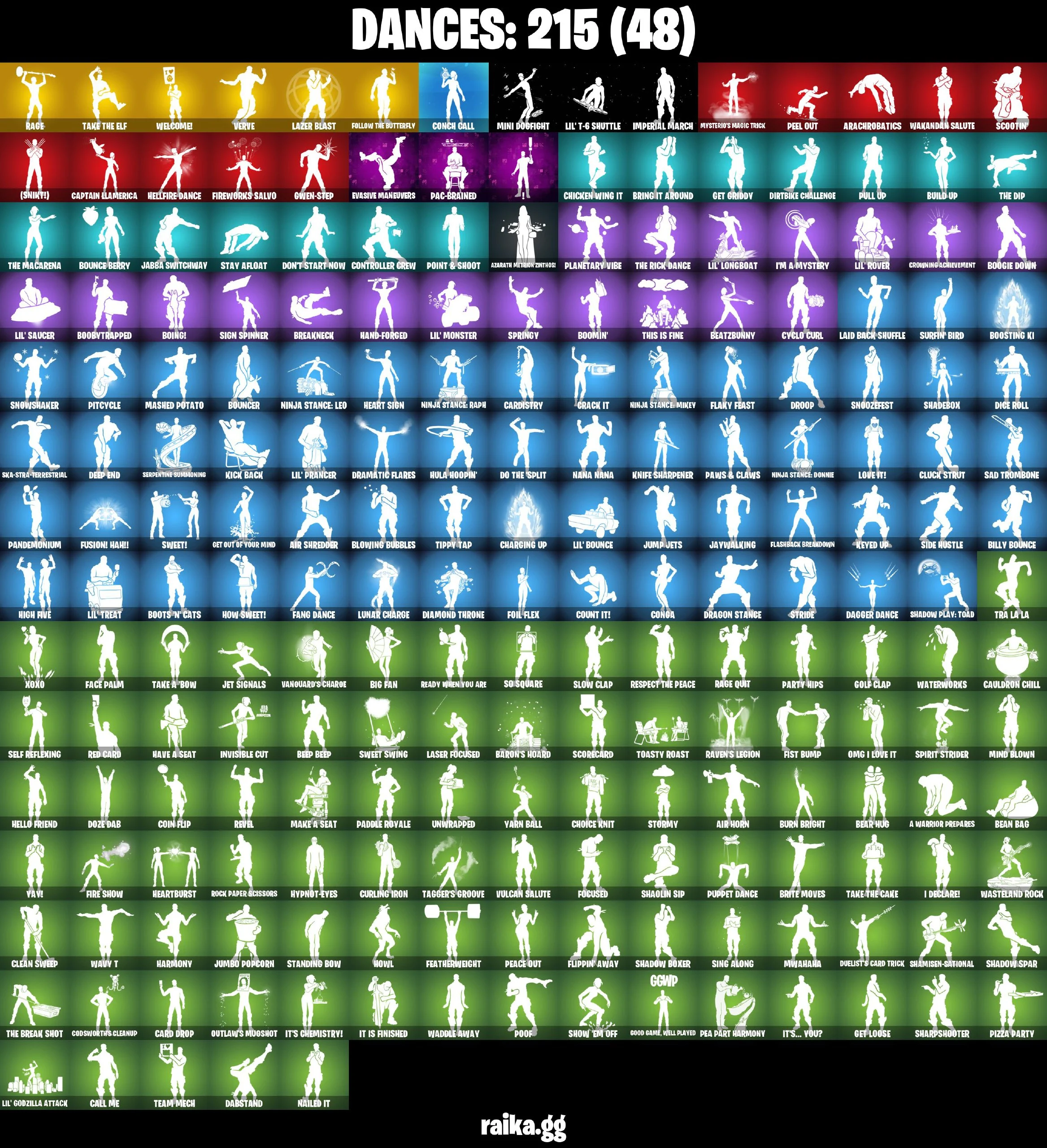 β (PSN/XBOX/PC) 235 SKINS
π€ Travis Scott
π
Gold Meowscles
π₯ Gold Brutus
π Gold Midas
π― Recon Champion
πΆ Shady Doggo
π οΈ Fixer
β‘ Sultura
π° 750 VB β image 5