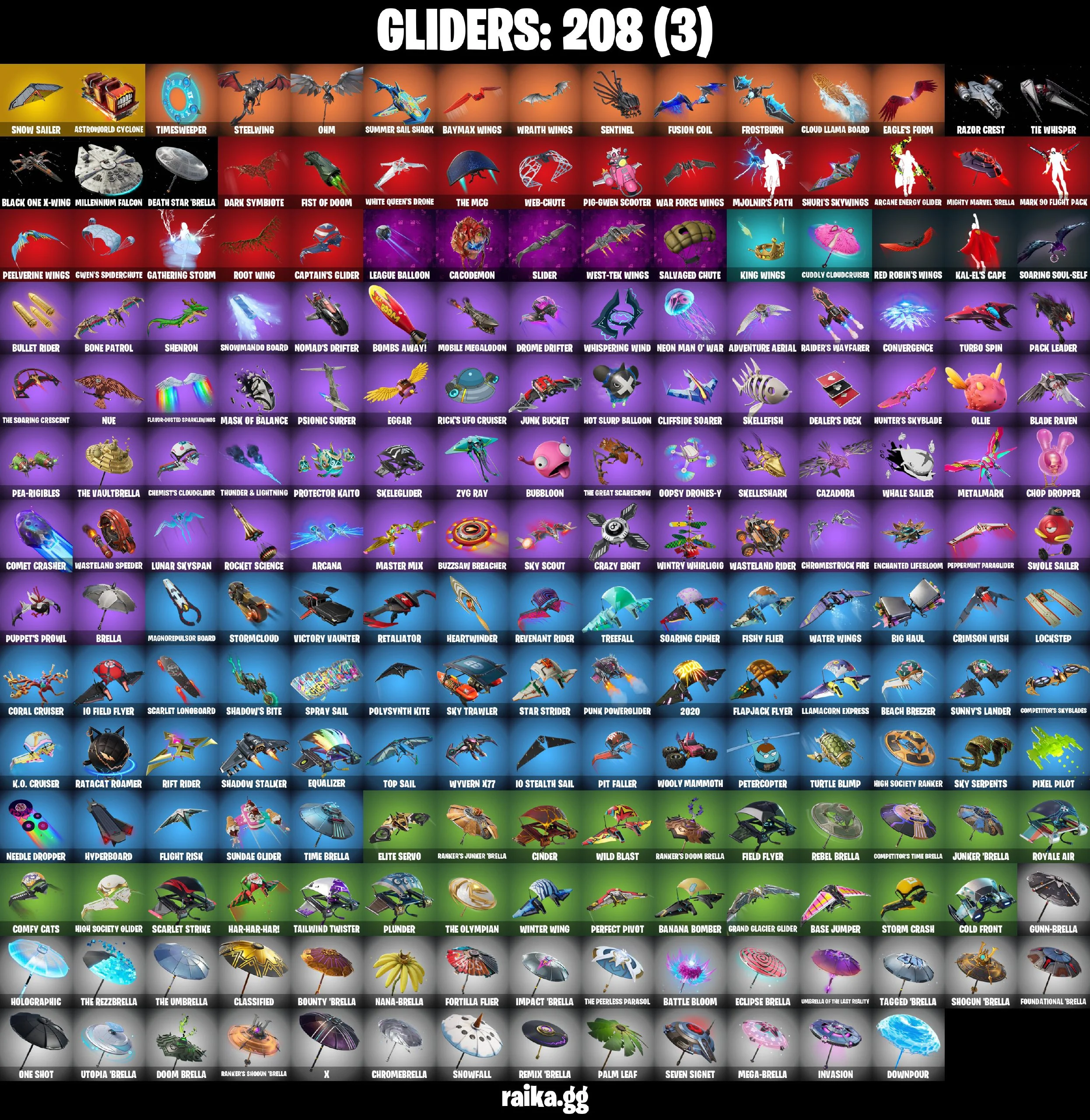 β (PSN/XBOX/PC) 235 SKINS
π€ Travis Scott
π
Gold Meowscles
π₯ Gold Brutus
π Gold Midas
π― Recon Champion
πΆ Shady Doggo
π οΈ Fixer
β‘ Sultura
π° 750 VB β image 2
