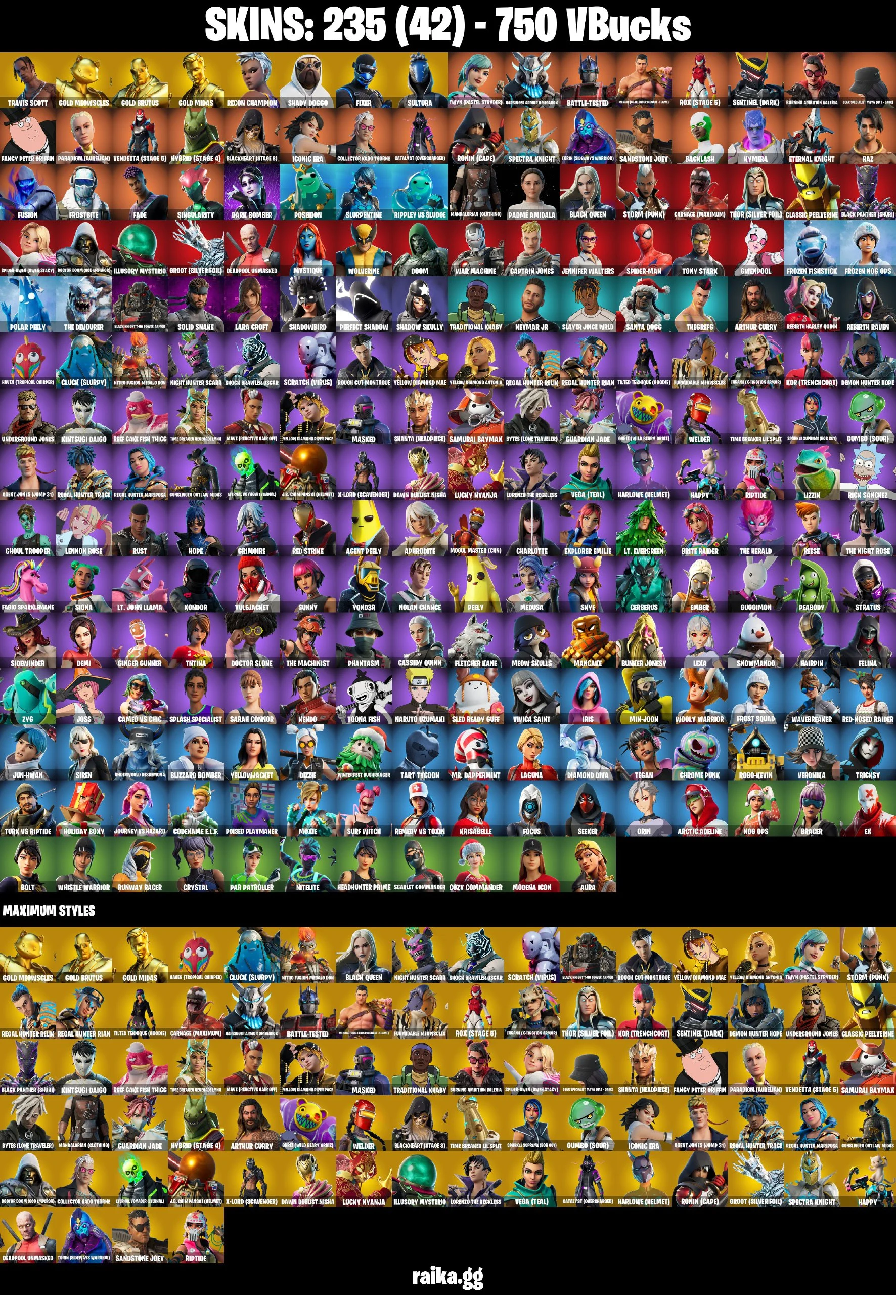 β (PSN/XBOX/PC) 235 SKINS
π€ Travis Scott
π
Gold Meowscles
π₯ Gold Brutus
π Gold Midas
π― Recon Champion
πΆ Shady Doggo
π οΈ Fixer
β‘ Sultura
π° 750 VB β image 1