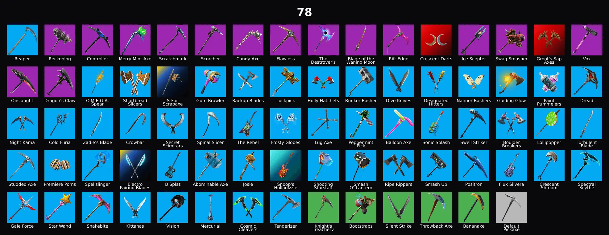 PC,PSN,XBOX 88 SKINS FA ⸱ MERRY MINT AXE ⸱ ROYALE BOMBER ⸱ NEO VERSA ⸱ TRAILBLAZER,BREAKPOINT,OMEN,SKULL RANGER ⸱ FREESTYLIN RK2170 — image 2