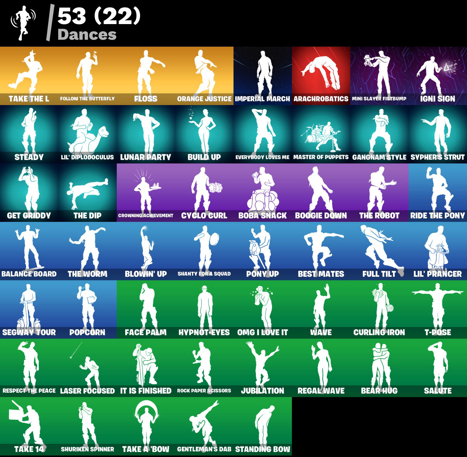 PC,PSN,XBOX 51 SKINS FA ⸱ STW ⸱ BLACK KNIGHT ⸱ REAPER ⸱ GOHAN,GERALT,SPIDER-GWEN,RED CLAW RK1336 — image 4